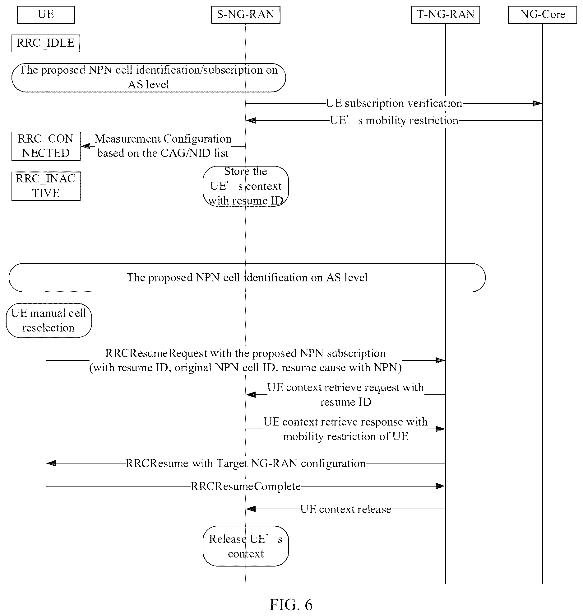 Patent US12621649 Figure 5 – Apparatus and method of wireless communication