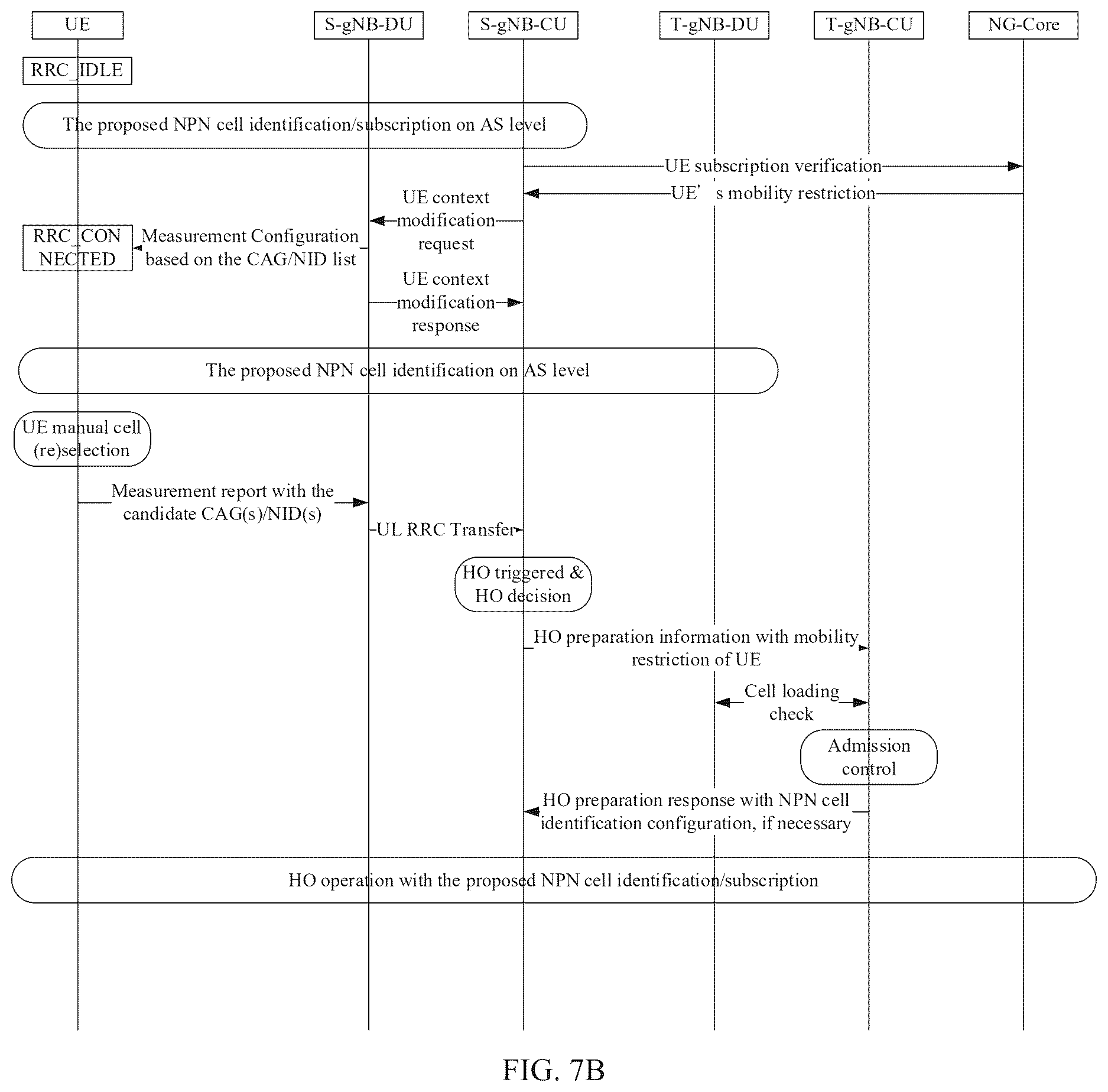 Patent US12621649 Figure 7 – Apparatus and method of wireless communication