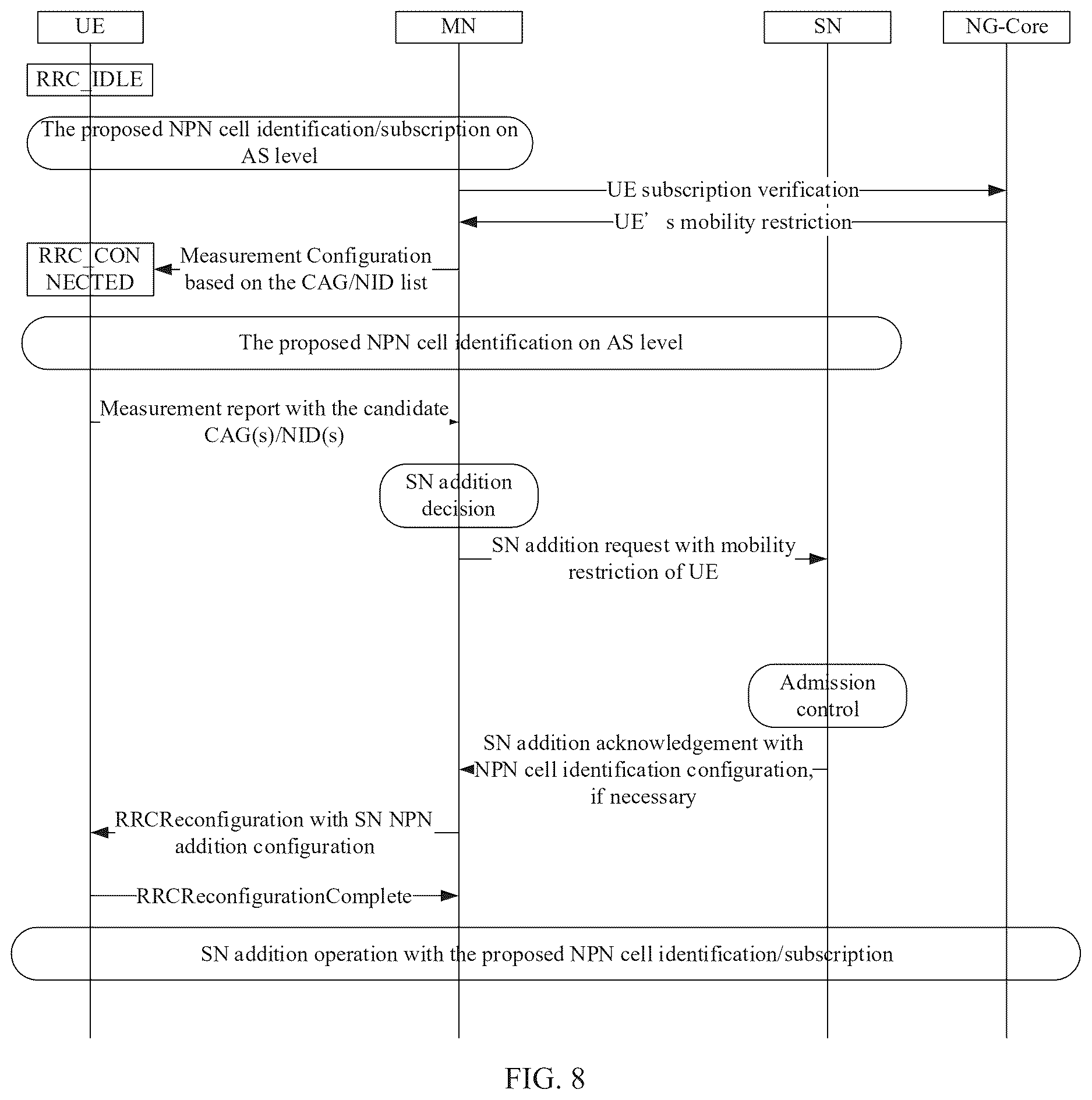 Patent US12621649 Figure 8 – Apparatus and method of wireless communication