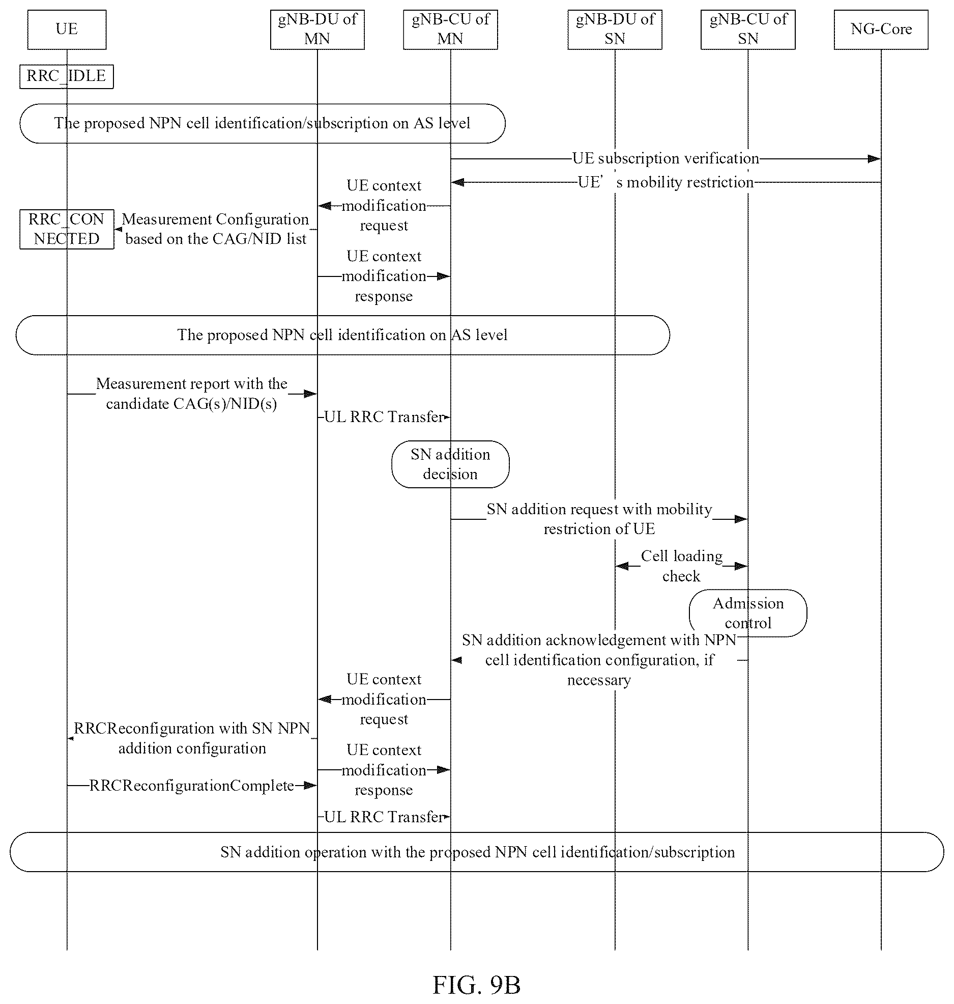 Patent US12621649 Figure 10 – Apparatus and method of wireless communication