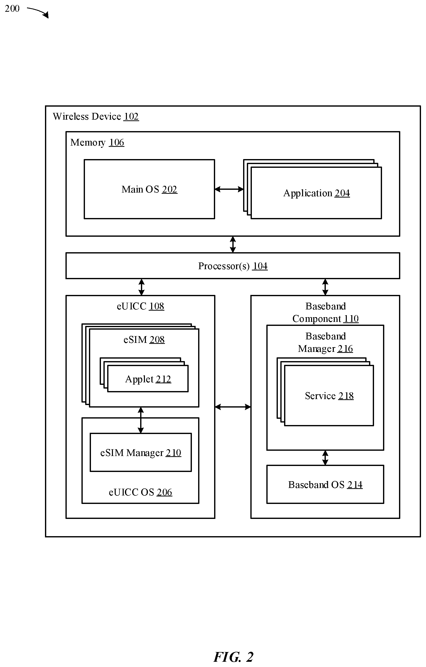 Patent US12621650 Figure 2 – Dynamic device capability for multi-SIM/eSIM wireless devices during out-of-service scenarios