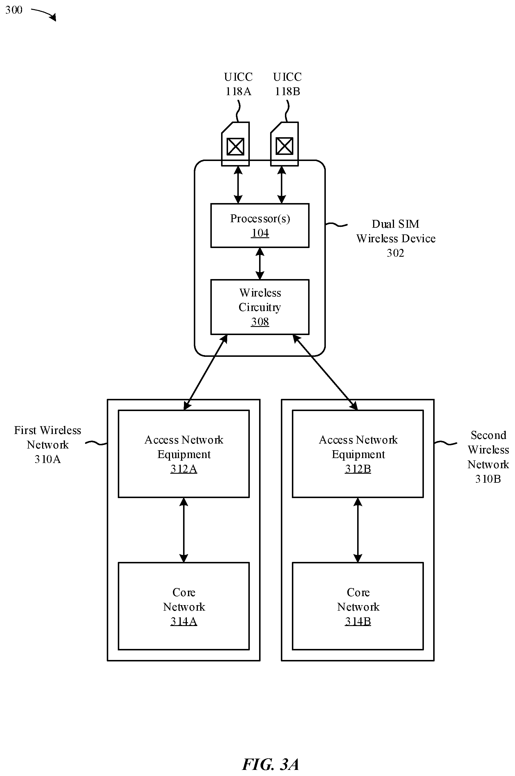 Patent US12621650 Figure 3 – Dynamic device capability for multi-SIM/eSIM wireless devices during out-of-service scenarios