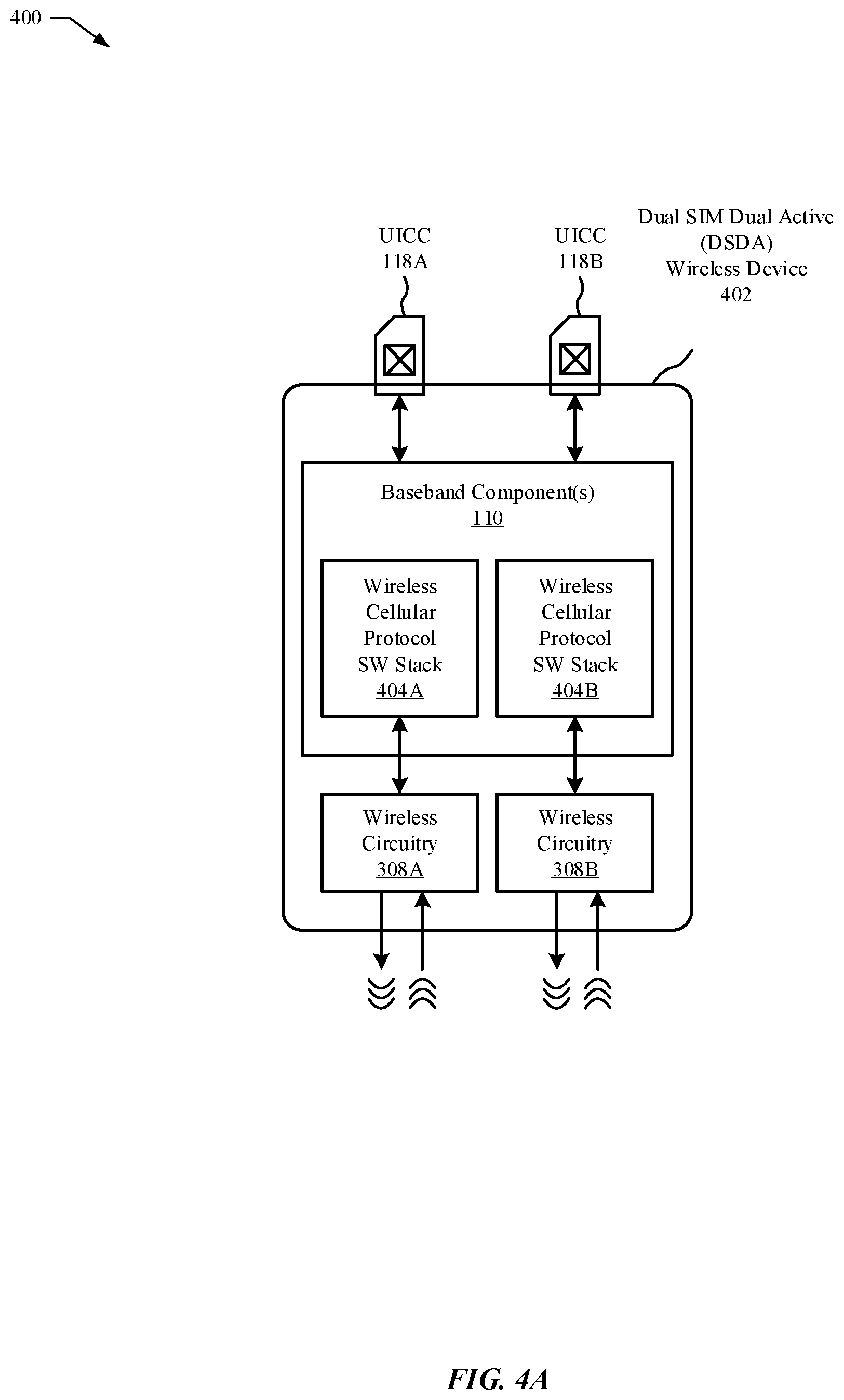 Patent US12621650 Figure 5 – Dynamic device capability for multi-SIM/eSIM wireless devices during out-of-service scenarios