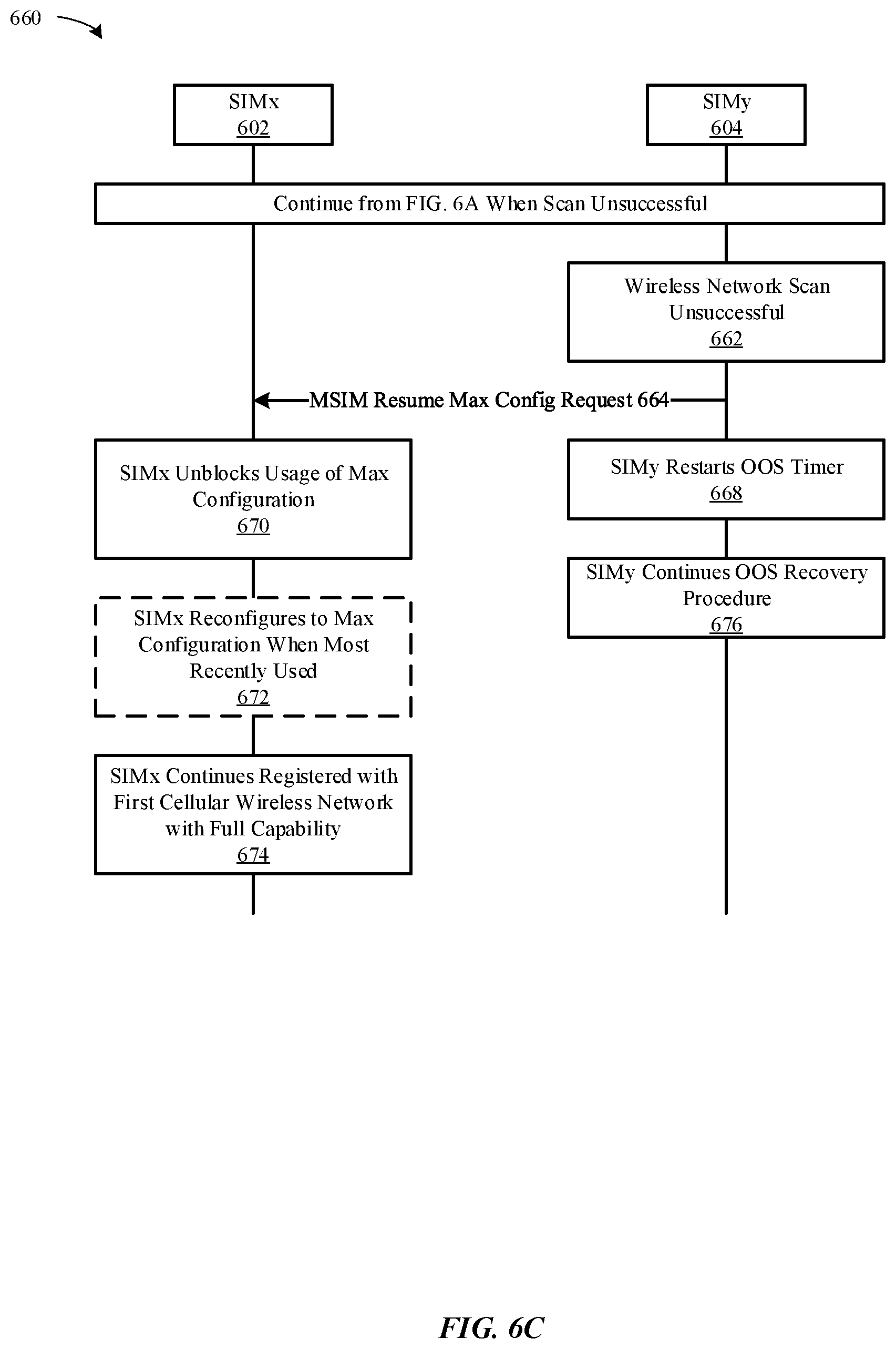 Patent US12621650 Figure 10 – Dynamic device capability for multi-SIM/eSIM wireless devices during out-of-service scenarios