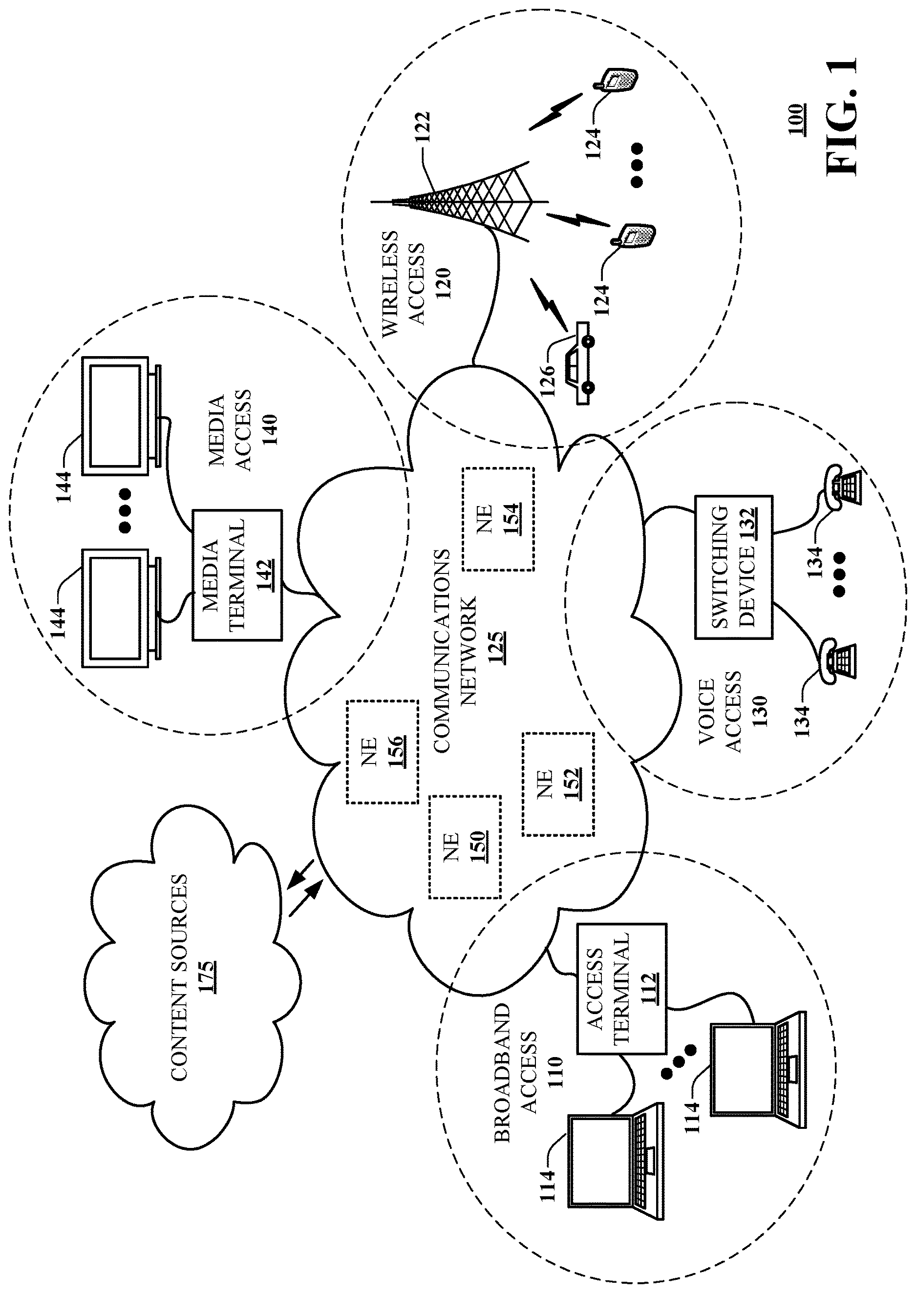 Patent US12621651 Figure 1 – Decentralized network reward data usage tracking