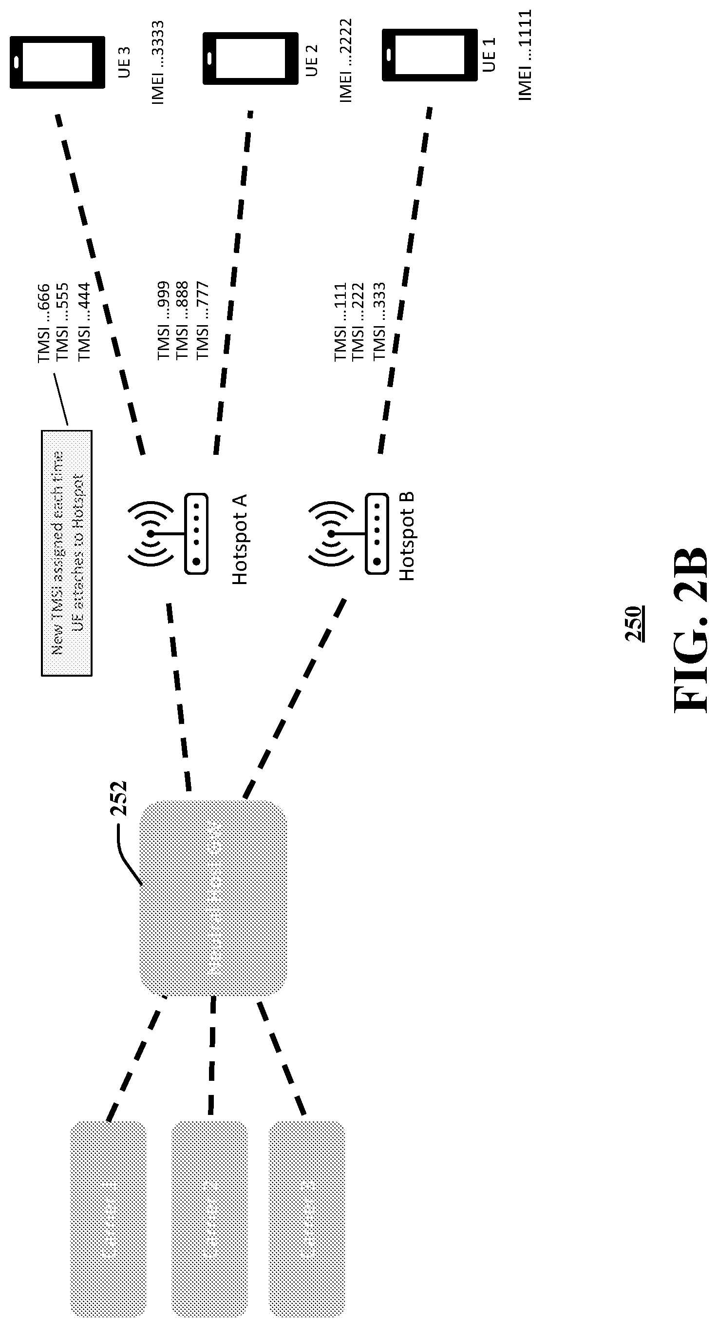 Patent US12621651 Figure 3 – Decentralized network reward data usage tracking