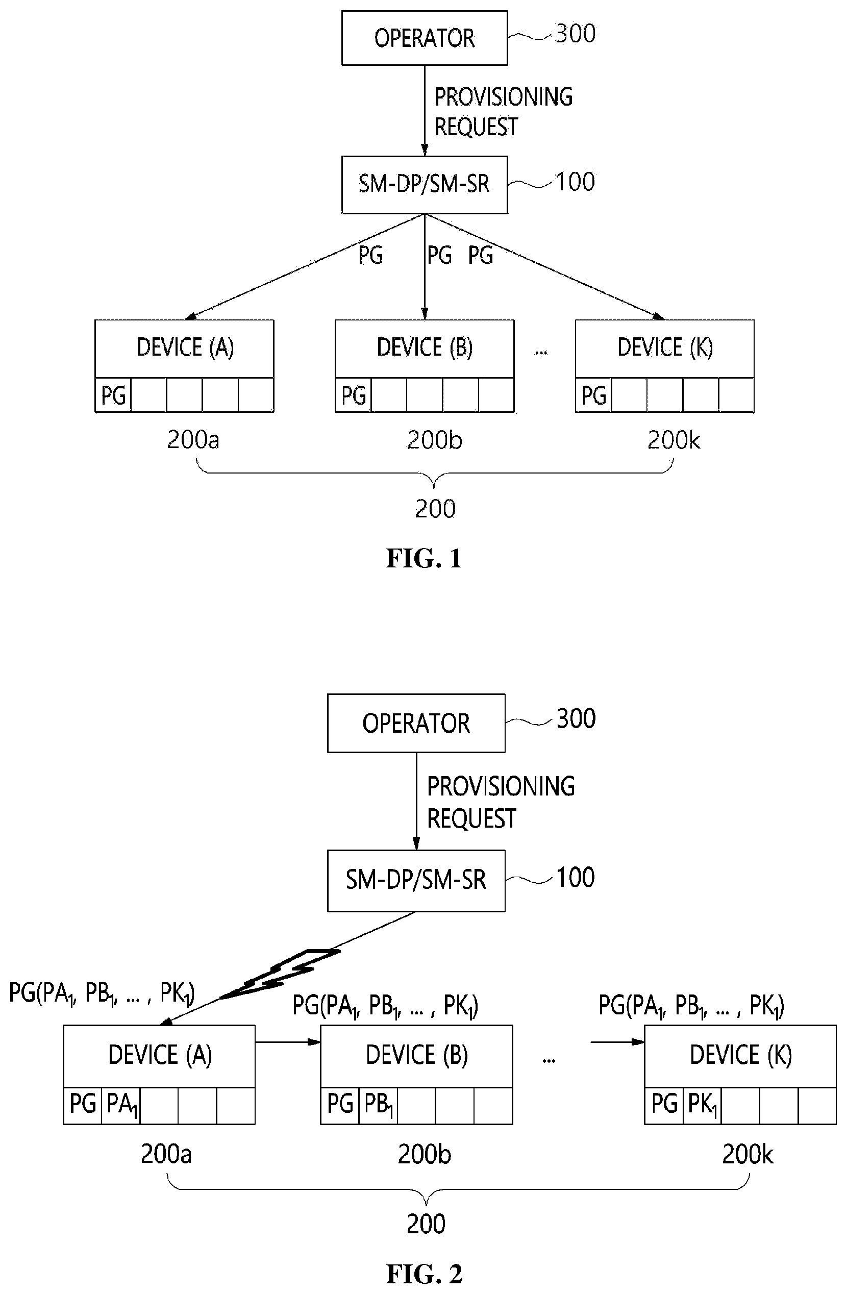 Patent US12621652 Figure 1 – Method and apparatus for managing eSIM profiles