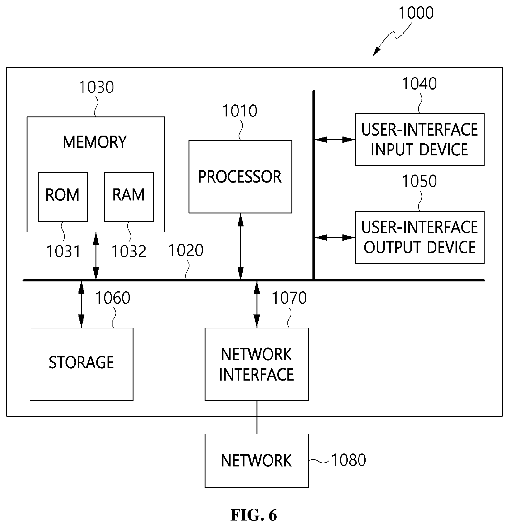 Patent US12621652 Figure 5 – Method and apparatus for managing eSIM profiles