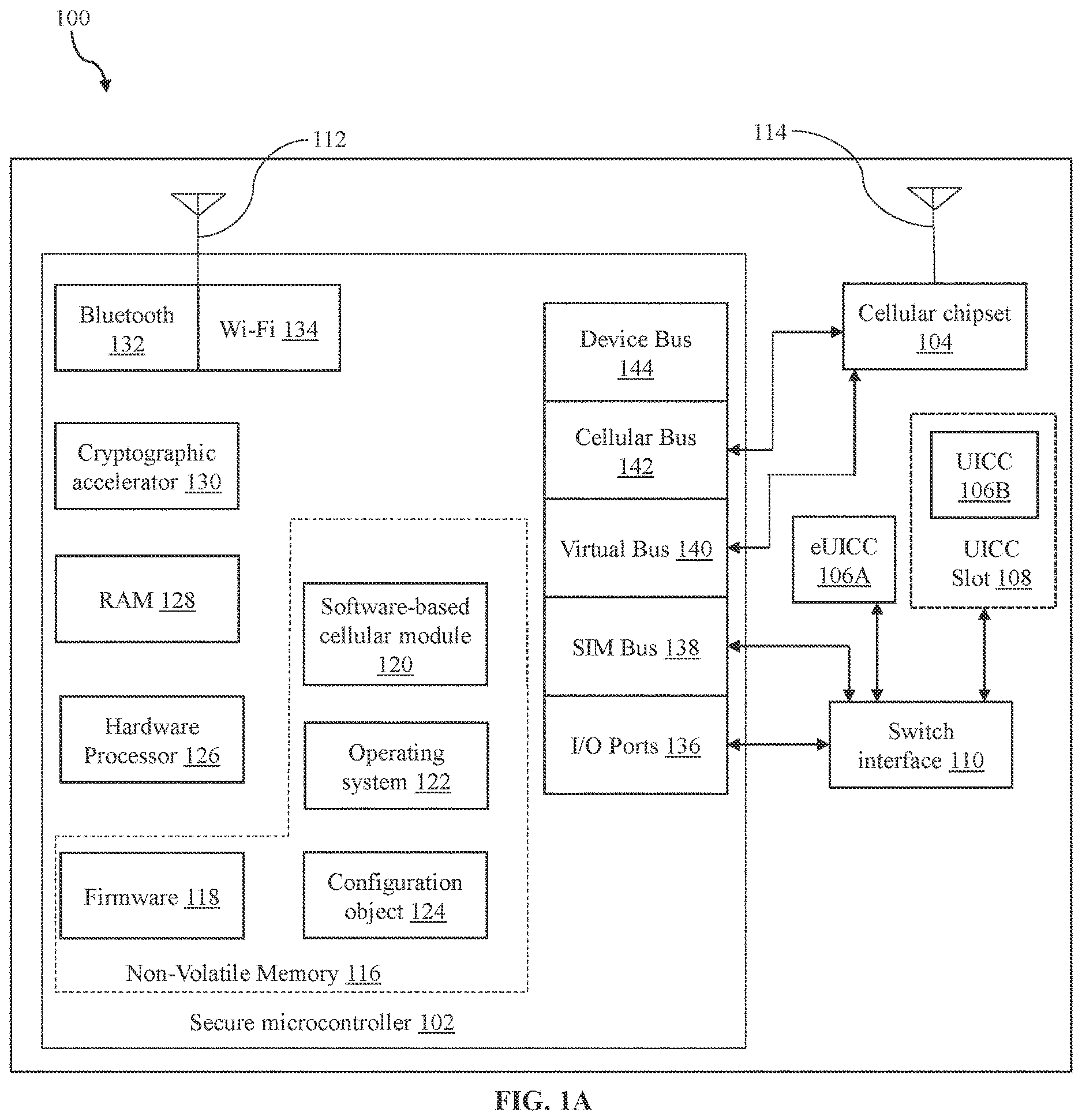 Patent US12621653 Figure 1 – Internet of things (IoT) device and method for managing provisioning of one or more universal integrated circuit cards (UICCs)