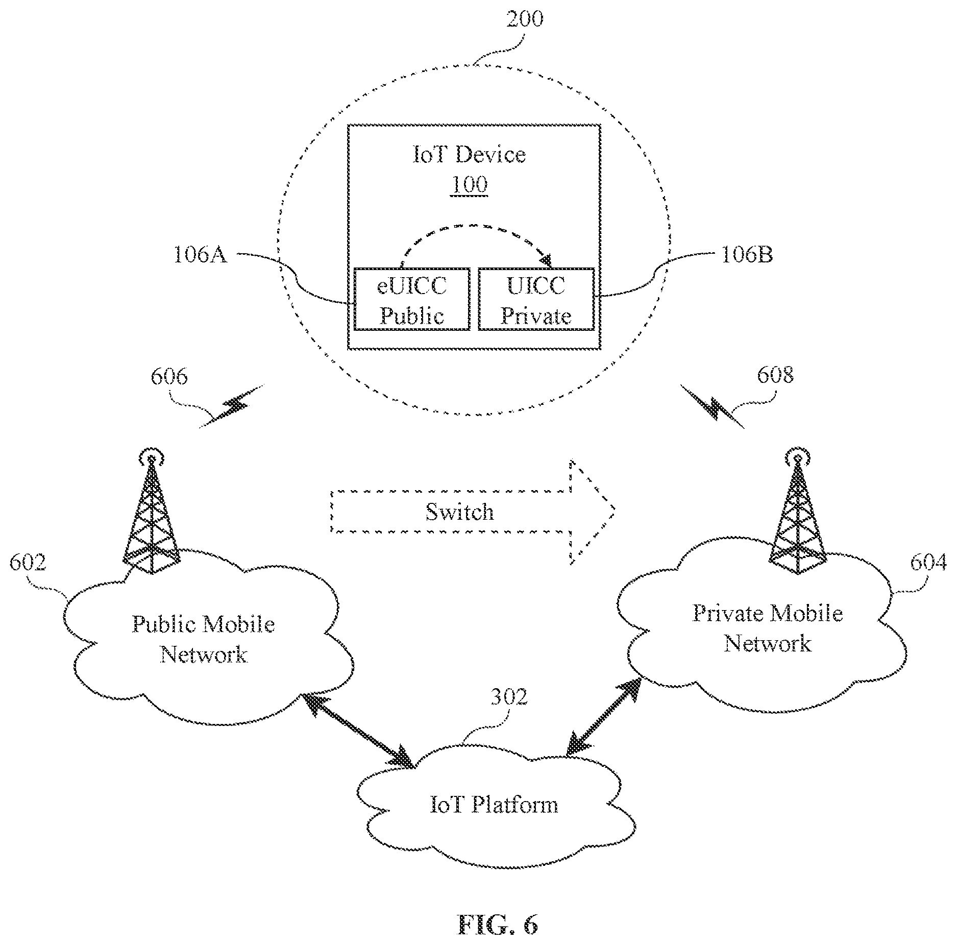 Patent US12621653 Figure 7 – Internet of things (IoT) device and method for managing provisioning of one or more universal integrated circuit cards (UICCs)
