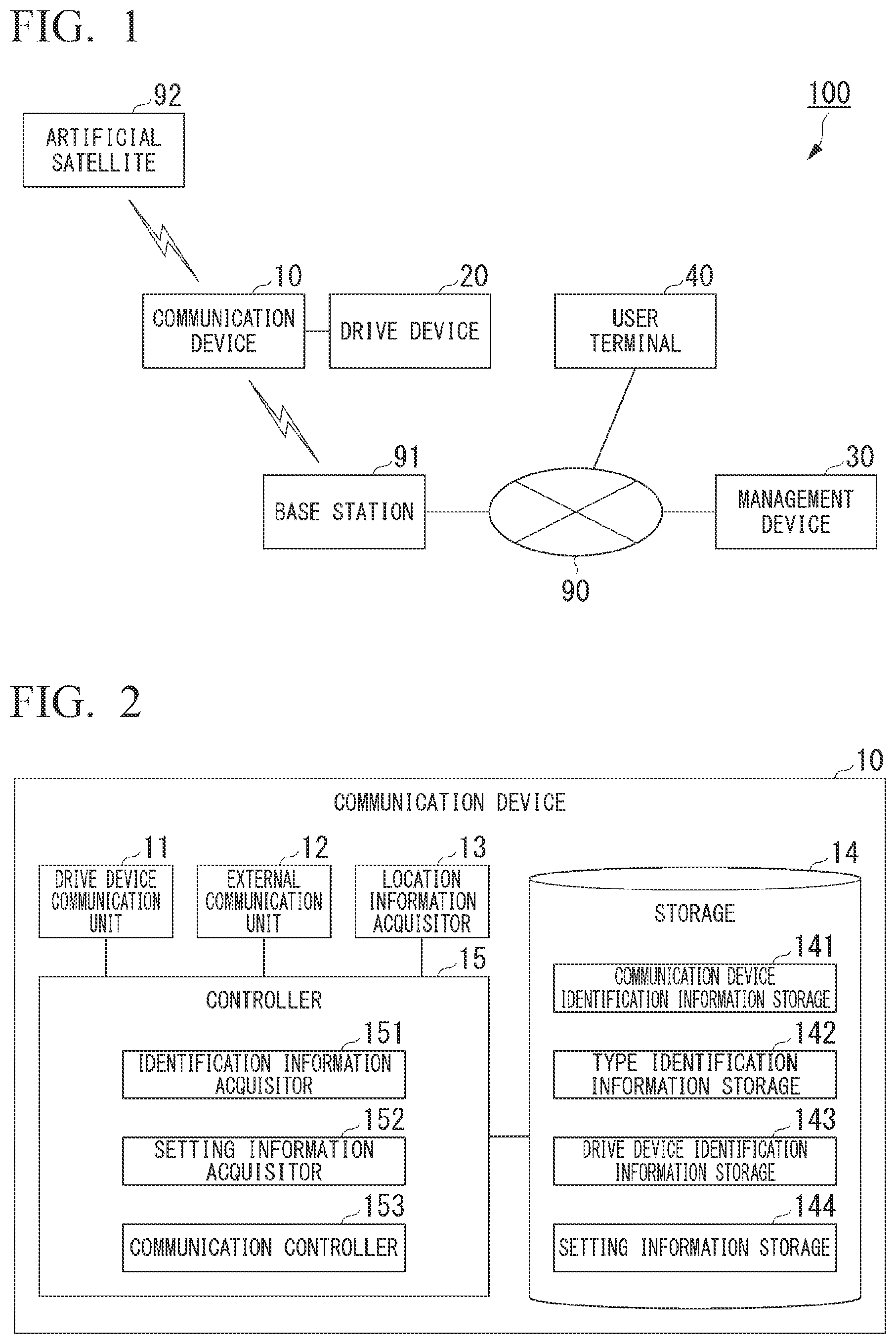 Patent US12621655 Figure 1 – Communication device, management device, communication method, management method, and computer program