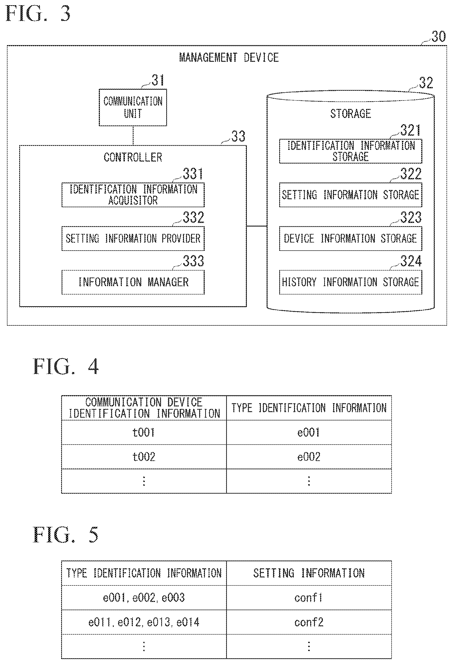 Patent US12621655 Figure 2 – Communication device, management device, communication method, management method, and computer program