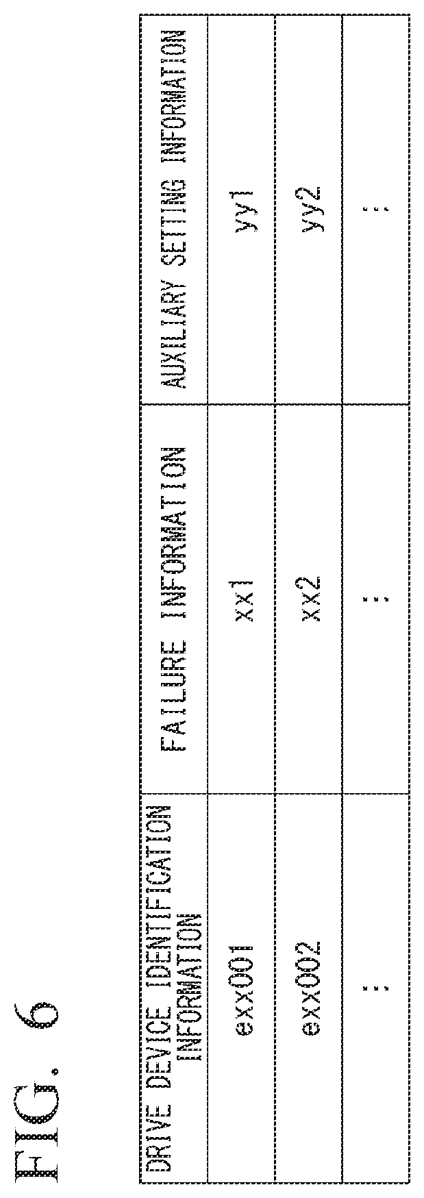 Patent US12621655 Figure 3 – Communication device, management device, communication method, management method, and computer program