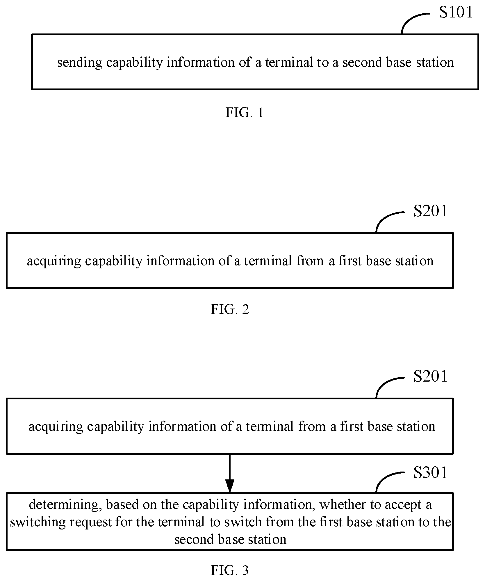 Patent US12621656 Figure 1 – Capability sending method and apparatus, and capability receiving method and apparatus