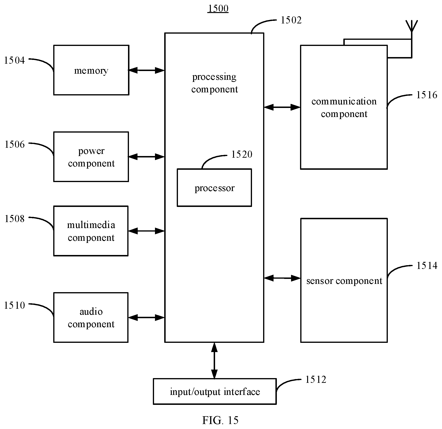 Patent US12621656 Figure 6 – Capability sending method and apparatus, and capability receiving method and apparatus