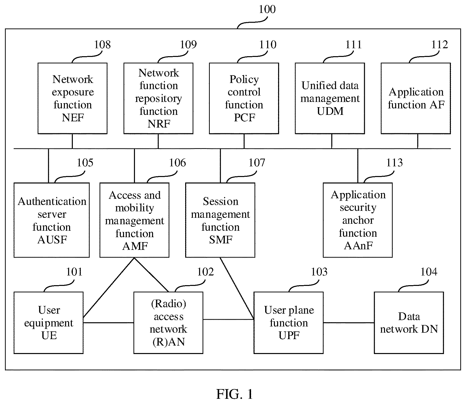 Patent US12621657 Figure 1 – Secure communication method and device