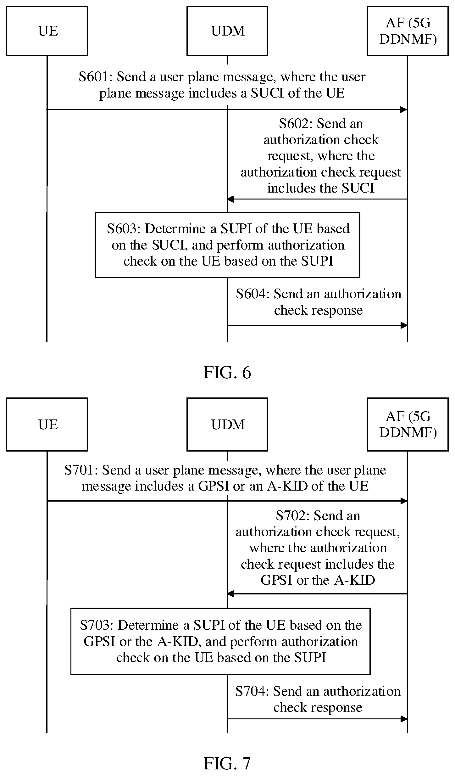 Patent US12621657 Figure 9 – Secure communication method and device