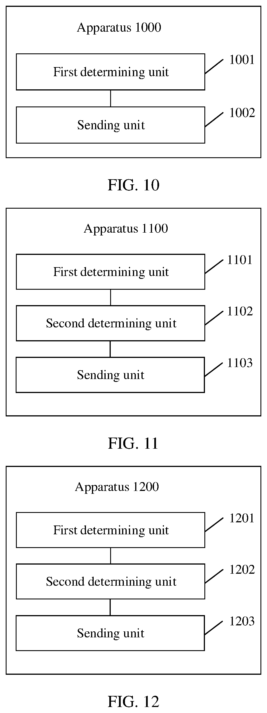Patent US12621657 Figure 11 – Secure communication method and device