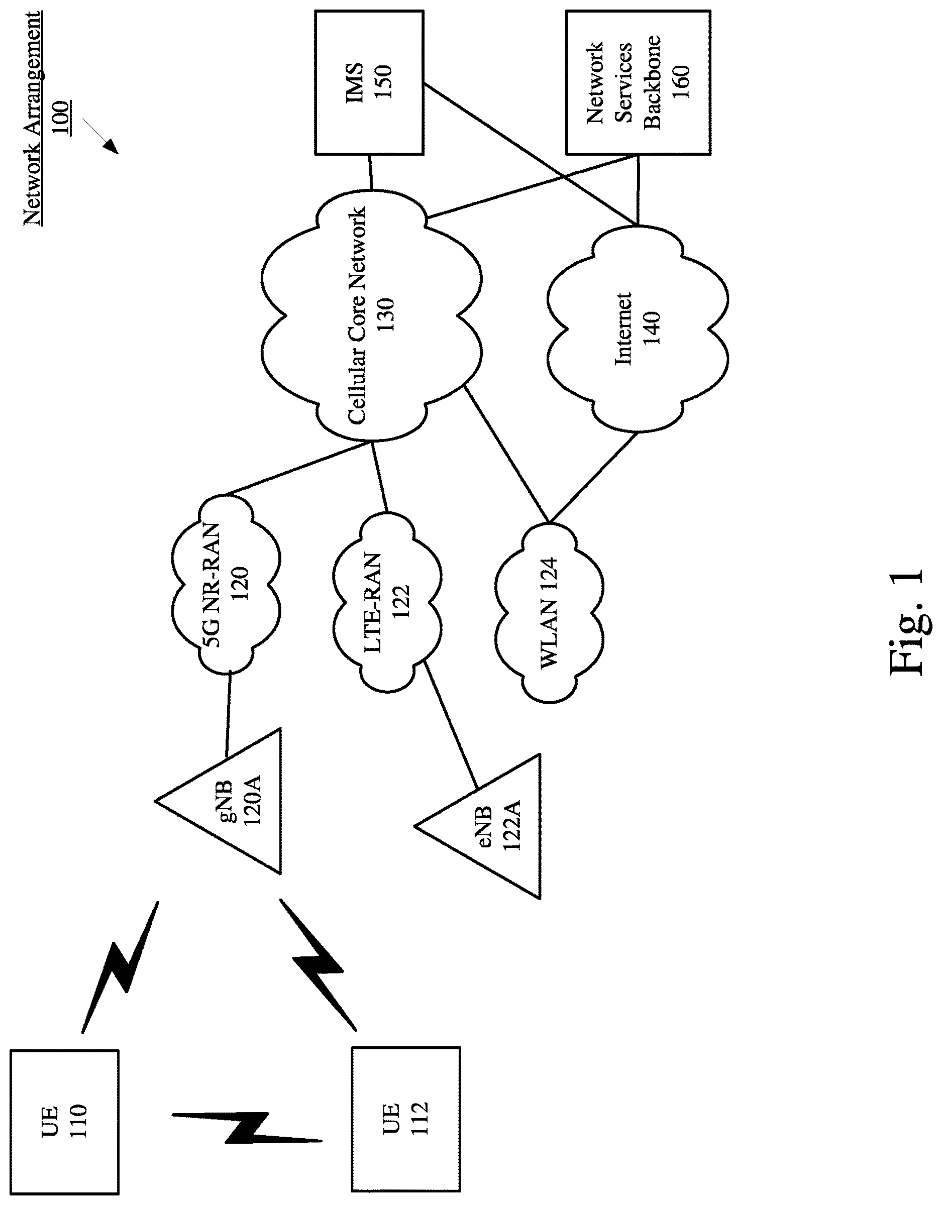 Patent US12621658 Figure 1 – Security improvements in SL unicast