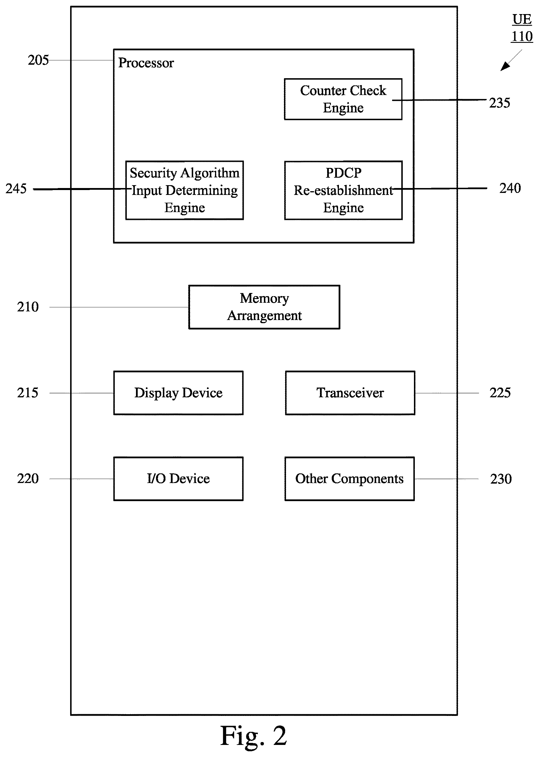 Patent US12621658 Figure 2 – Security improvements in SL unicast