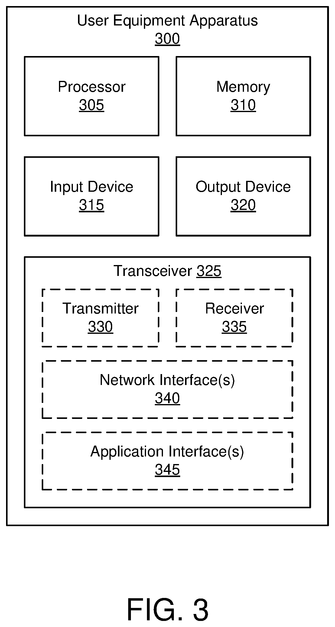 Patent US12621660 Figure 3 – Key identification for mobile edge computing functions