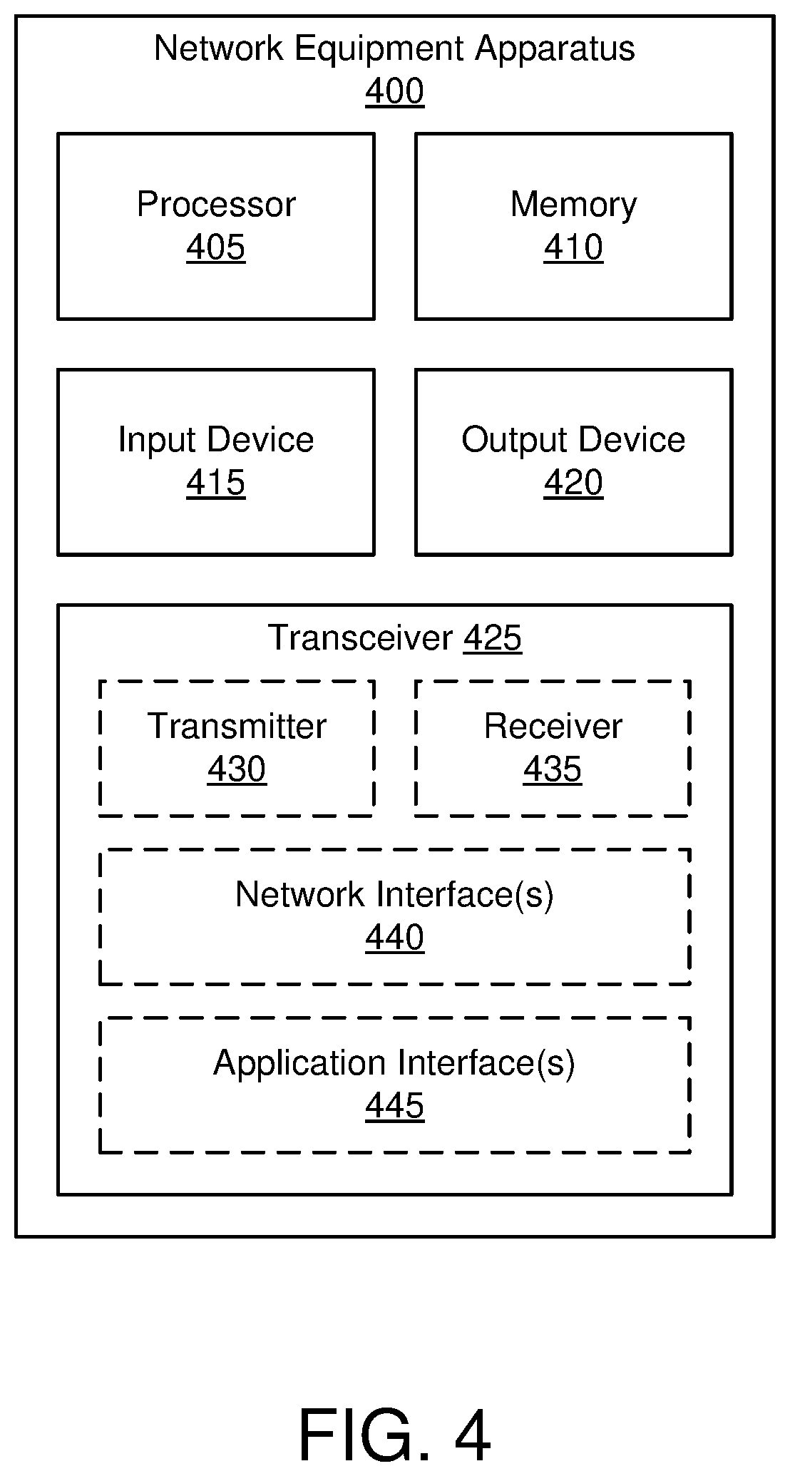 Patent US12621660 Figure 4 – Key identification for mobile edge computing functions