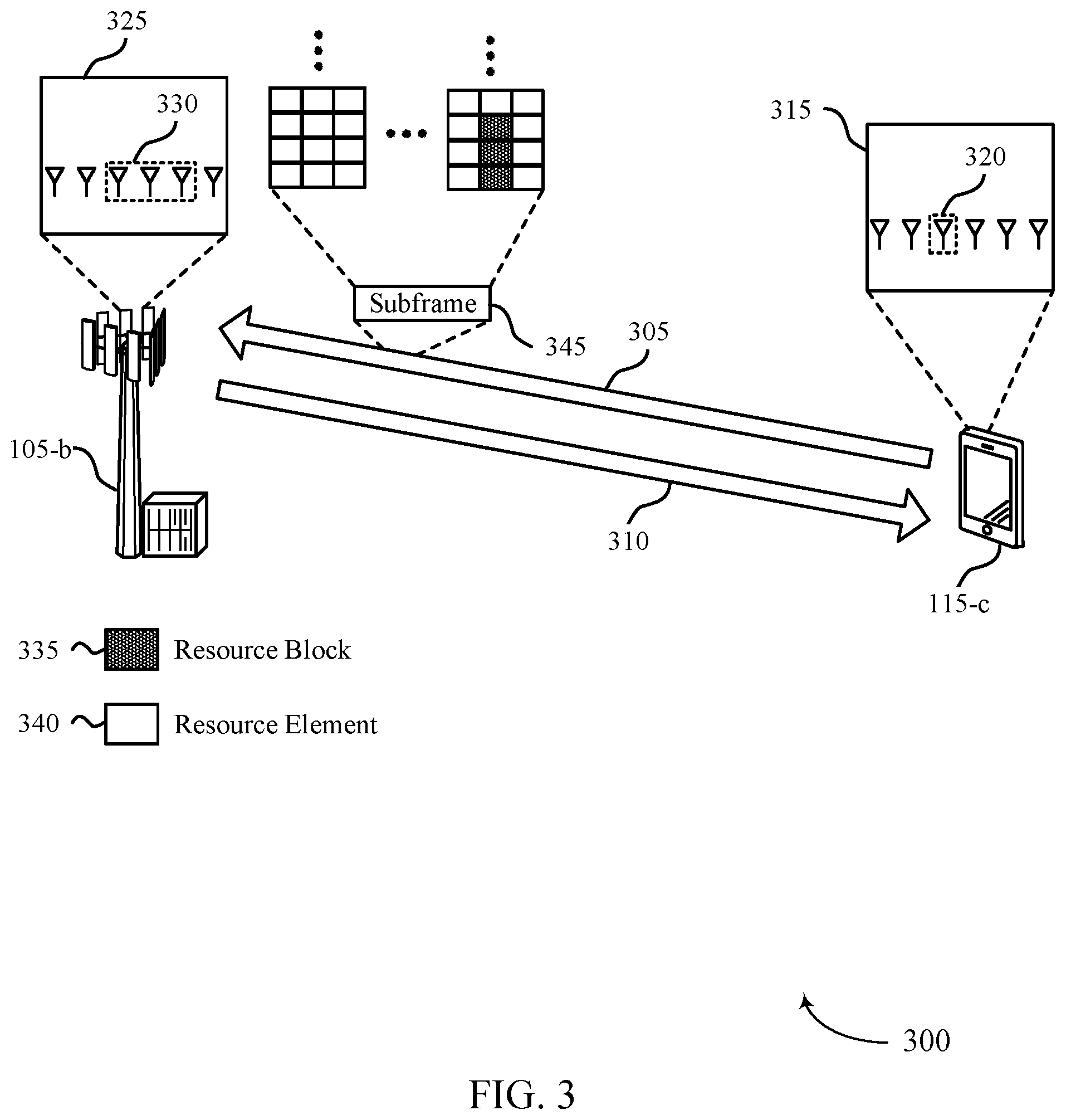 Patent US12621661 Figure 3 – Channel for eavesdropping-mitigation and secret key generation