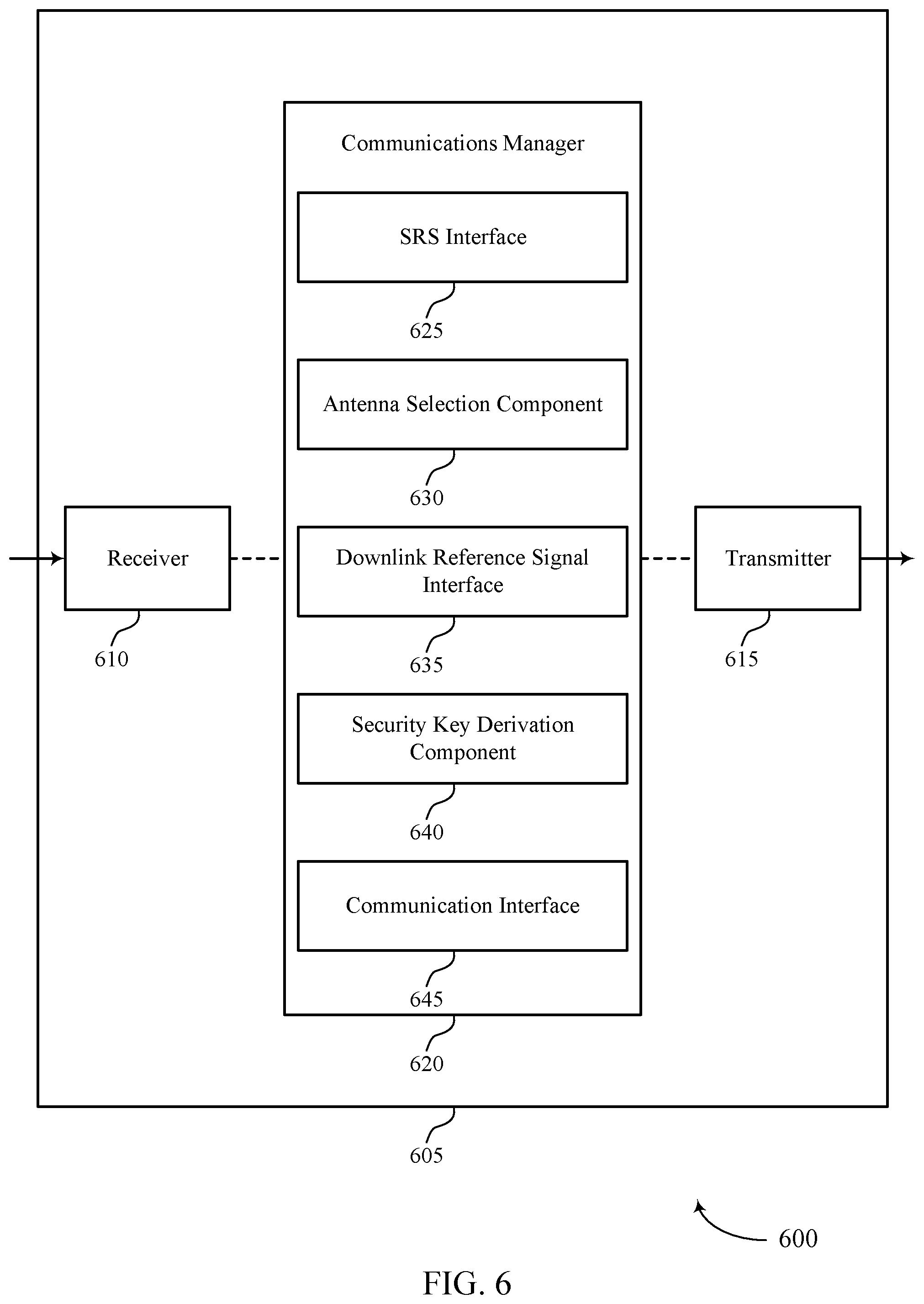 Patent US12621661 Figure 6 – Channel for eavesdropping-mitigation and secret key generation
