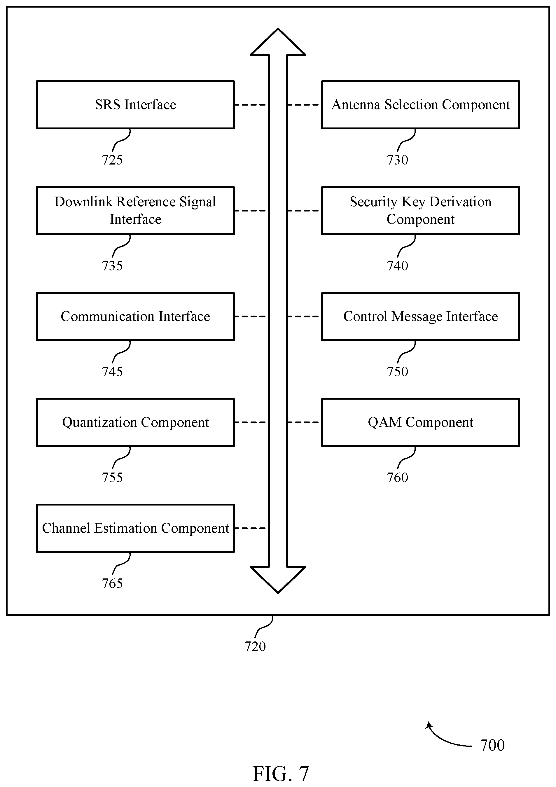 Patent US12621661 Figure 7 – Channel for eavesdropping-mitigation and secret key generation