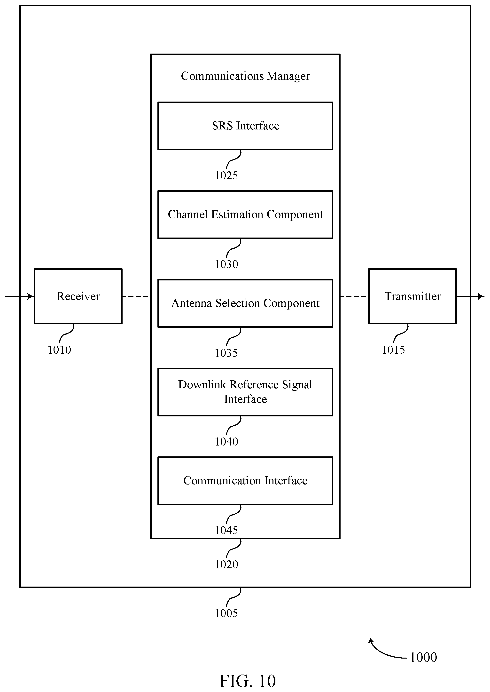 Patent US12621661 Figure 10 – Channel for eavesdropping-mitigation and secret key generation