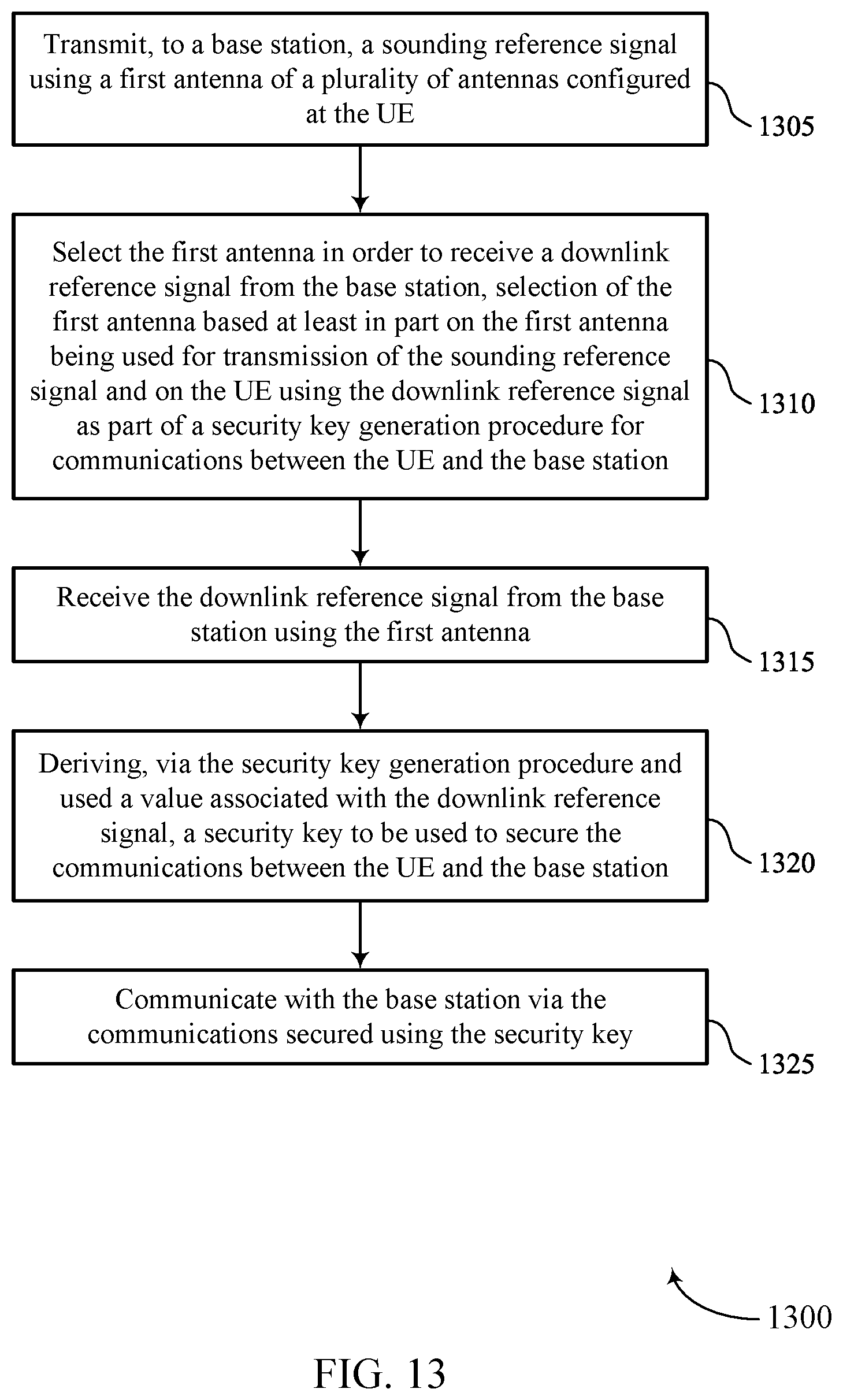 Patent US12621661 Figure 13 – Channel for eavesdropping-mitigation and secret key generation