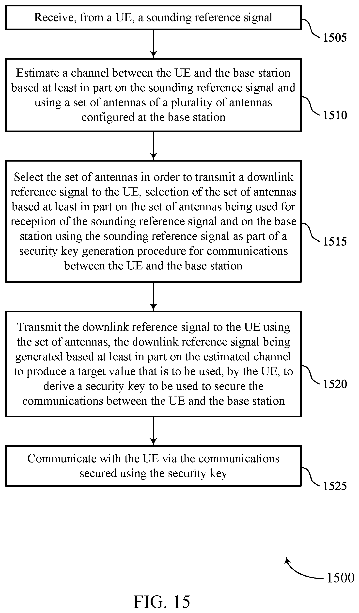 Patent US12621661 Figure 15 – Channel for eavesdropping-mitigation and secret key generation