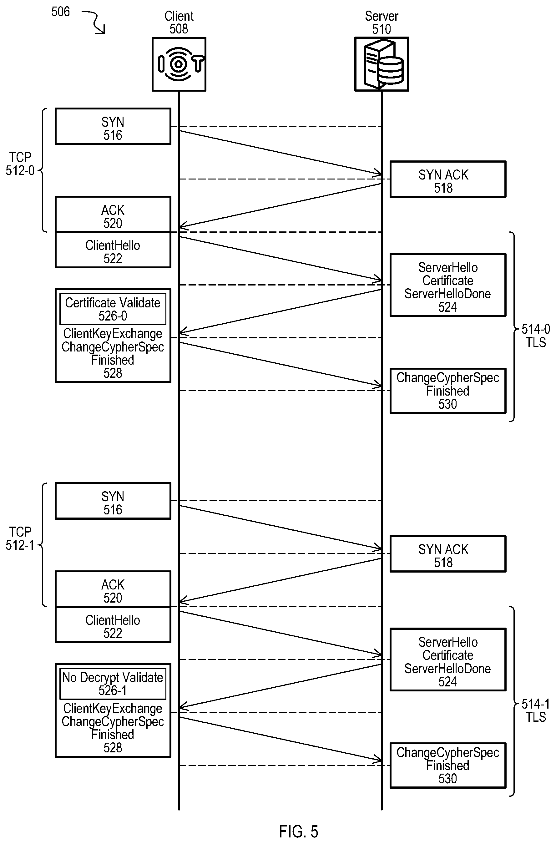 Patent US12621662 Figure 6 – Methods, devices and systems for repeating secure wireless connections