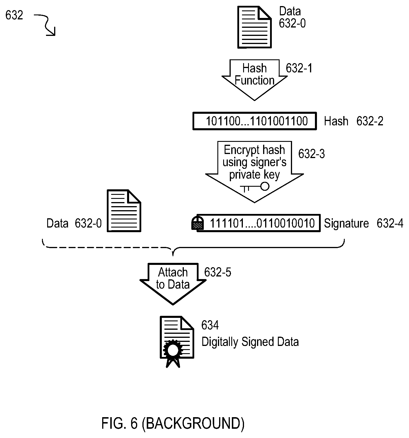 Patent US12621662 Figure 7 – Methods, devices and systems for repeating secure wireless connections