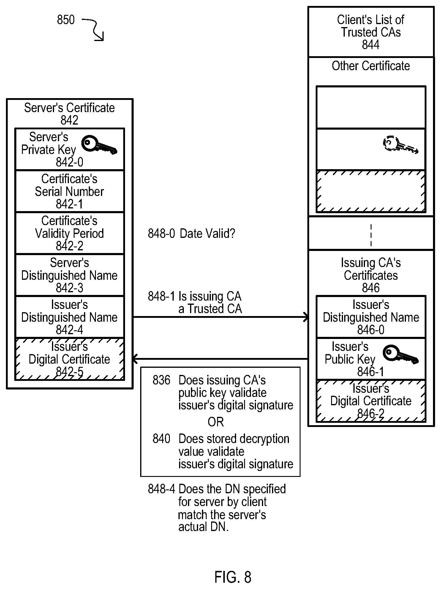 Patent US12621662 Figure 9 – Methods, devices and systems for repeating secure wireless connections