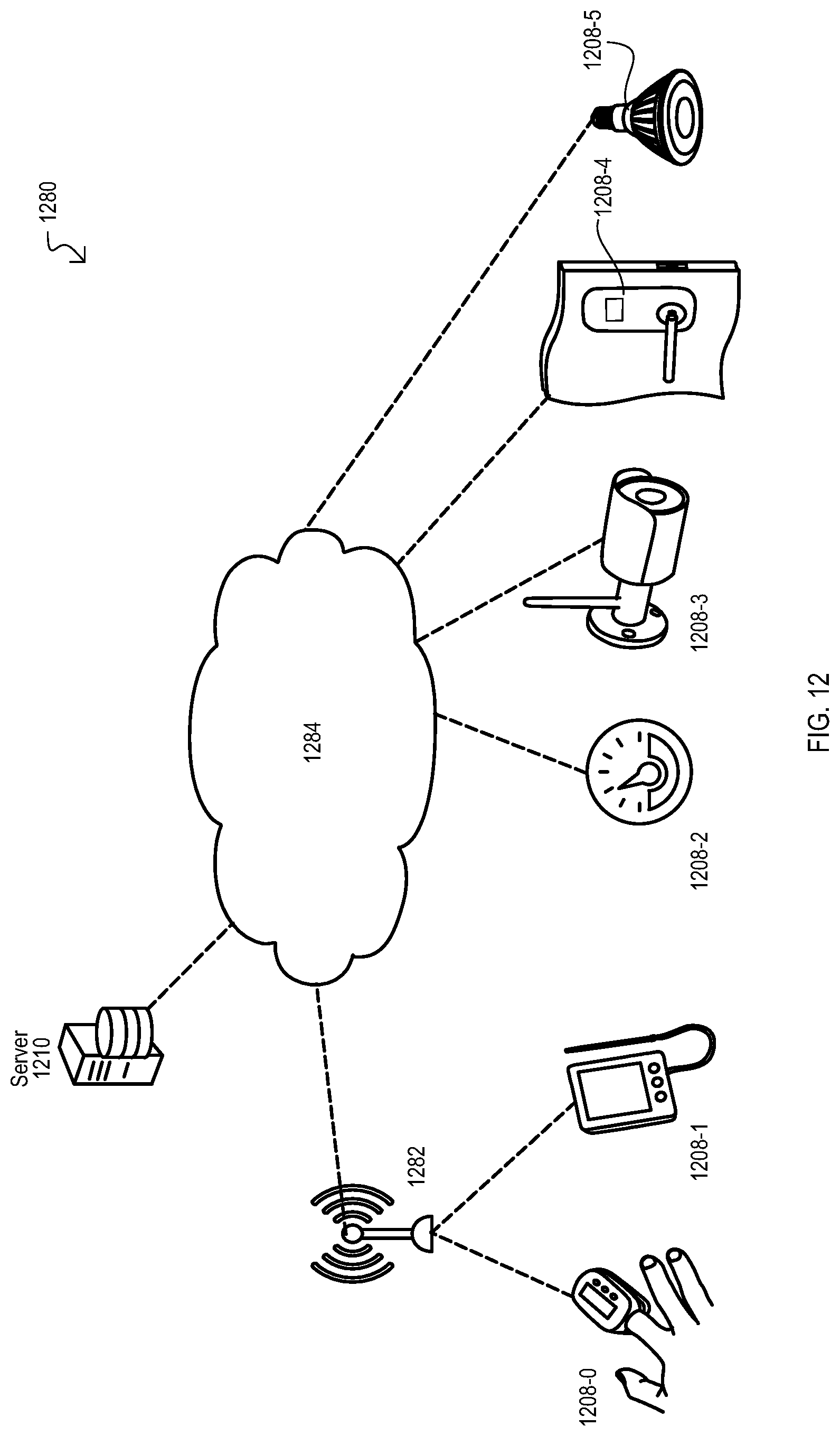 Patent US12621662 Figure 12 – Methods, devices and systems for repeating secure wireless connections