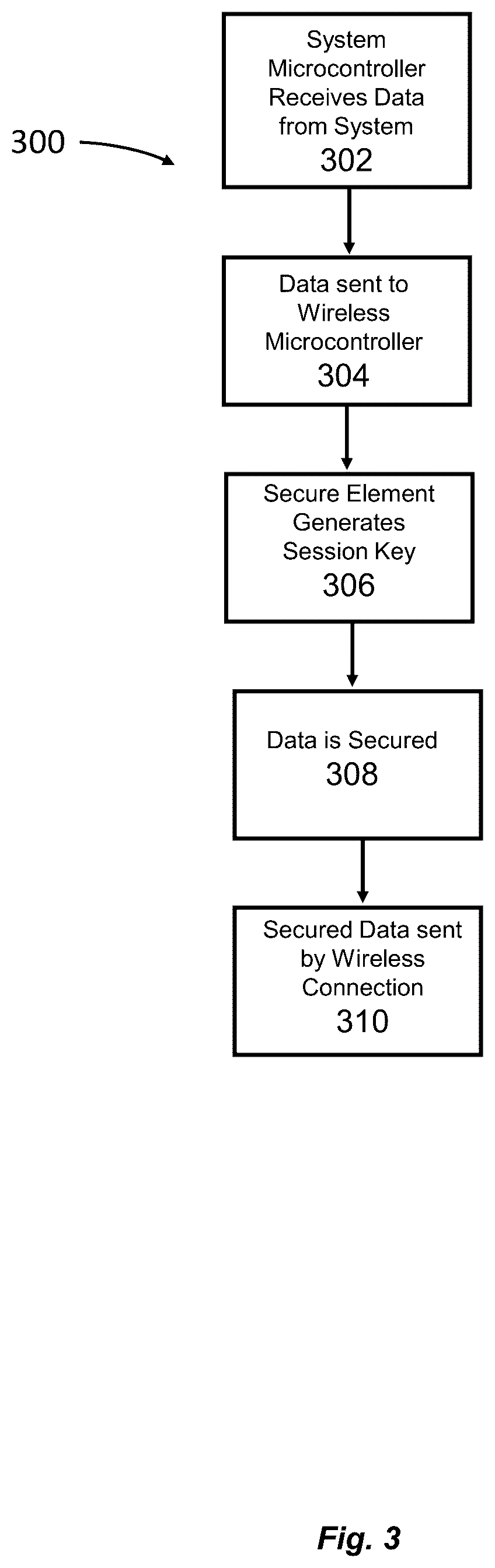 Patent US12621663 Figure 3 – Microcontroller having wireless communication module for use with a system