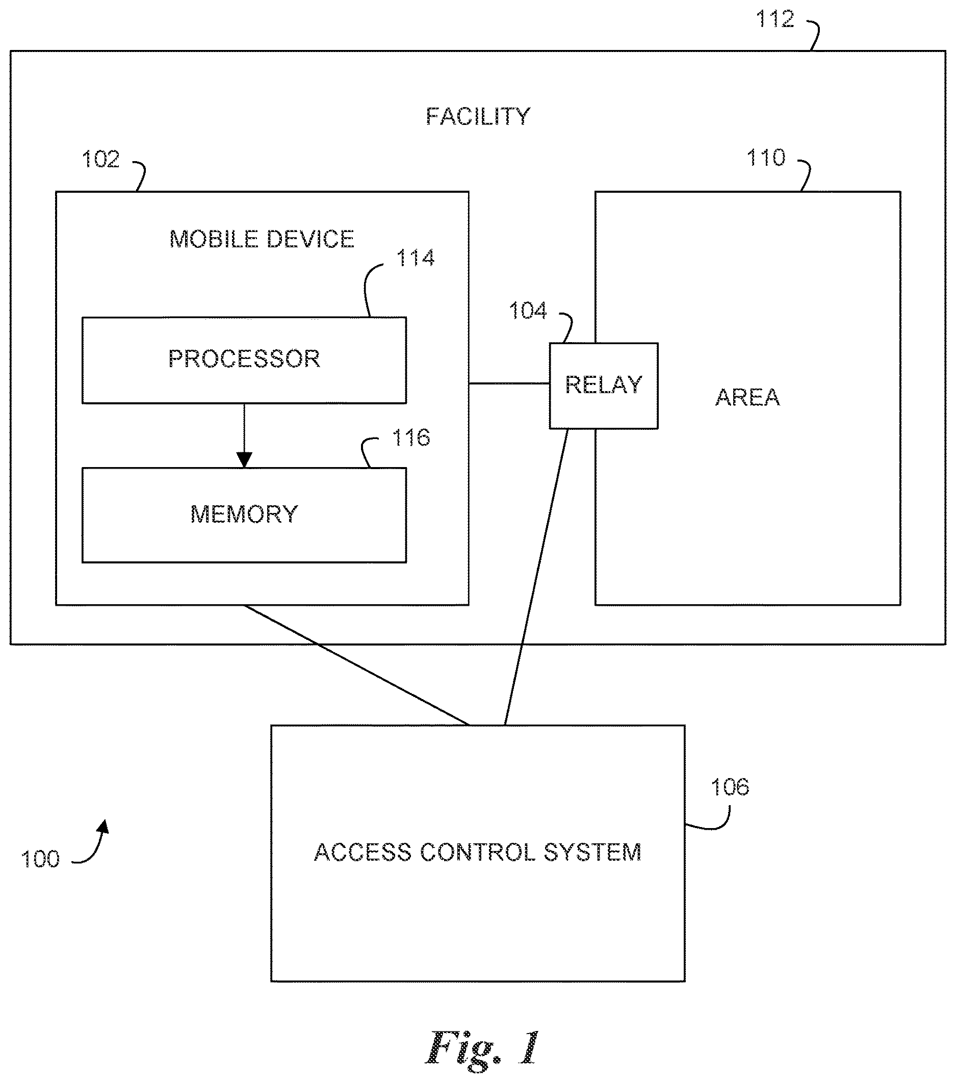 Patent US12621664 — Access control via a mobile device — Figure 1