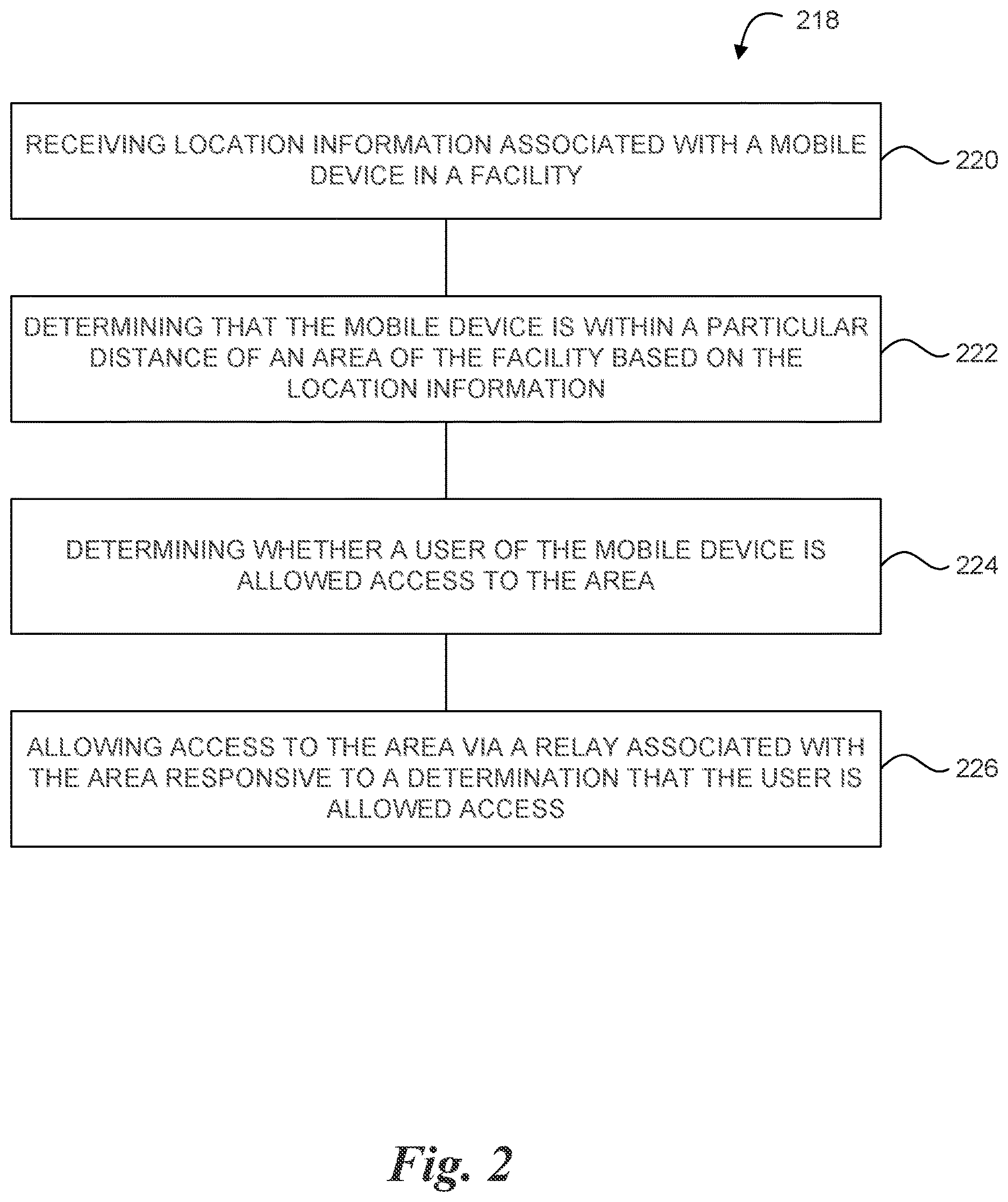 Patent US12621664 Figure 2 – Access control via a mobile device