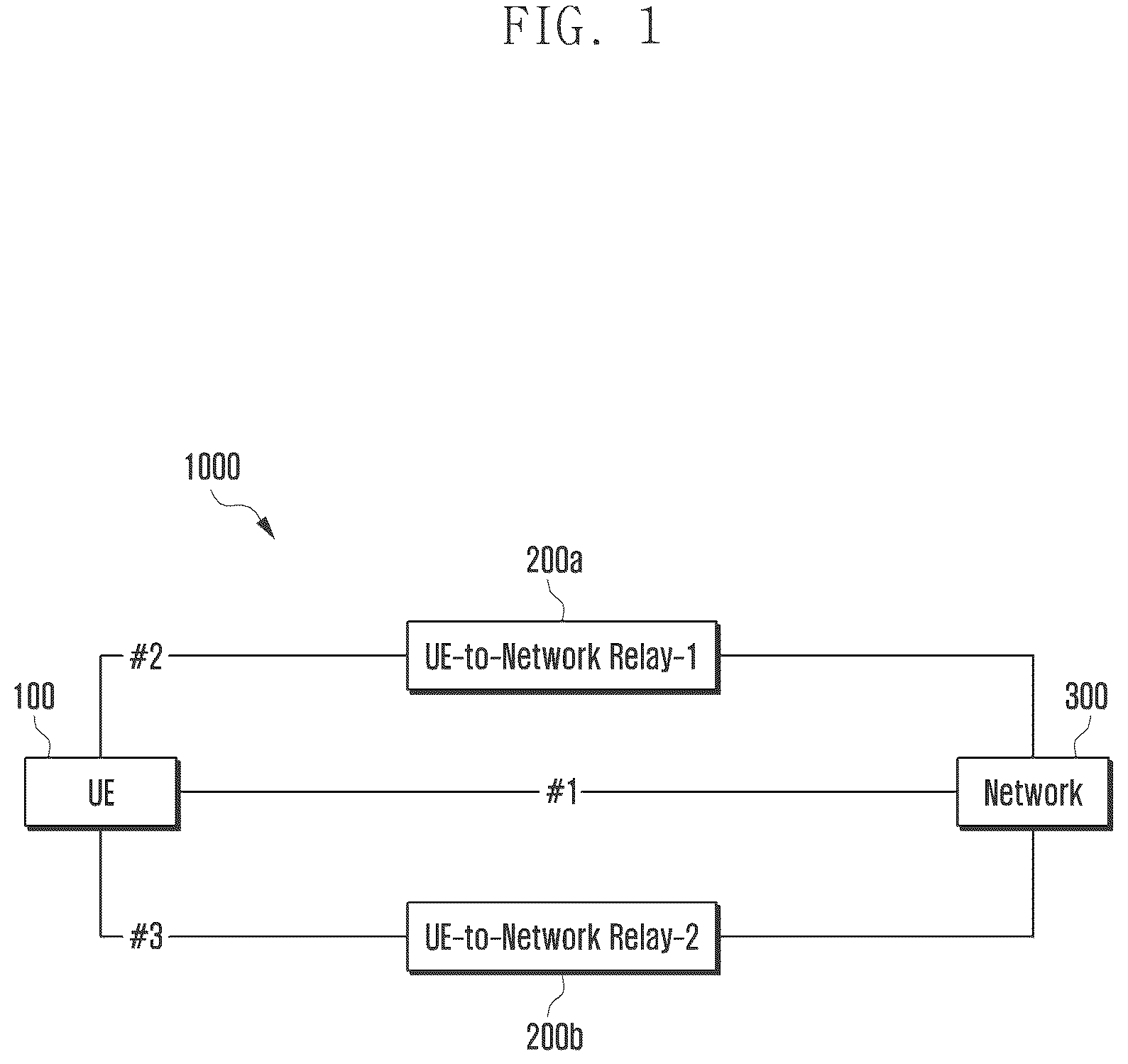 Patent US12621665 Figure 1 – Methods and systems for establishing secure communication in wireless communication system