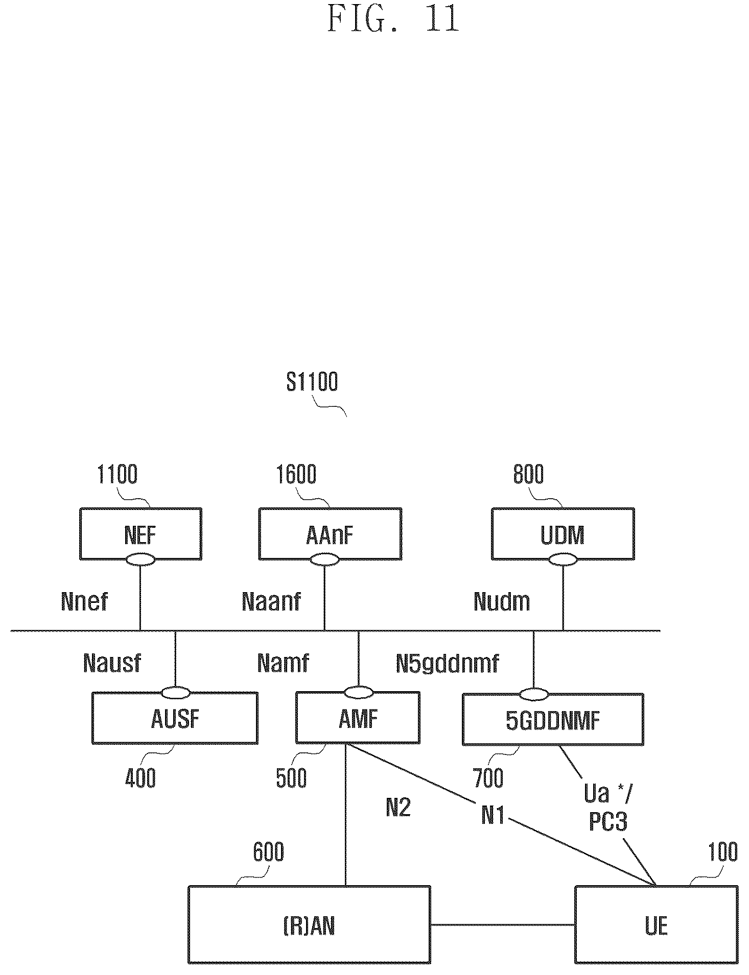 Patent US12621665 Figure 15 – Methods and systems for establishing secure communication in wireless communication system