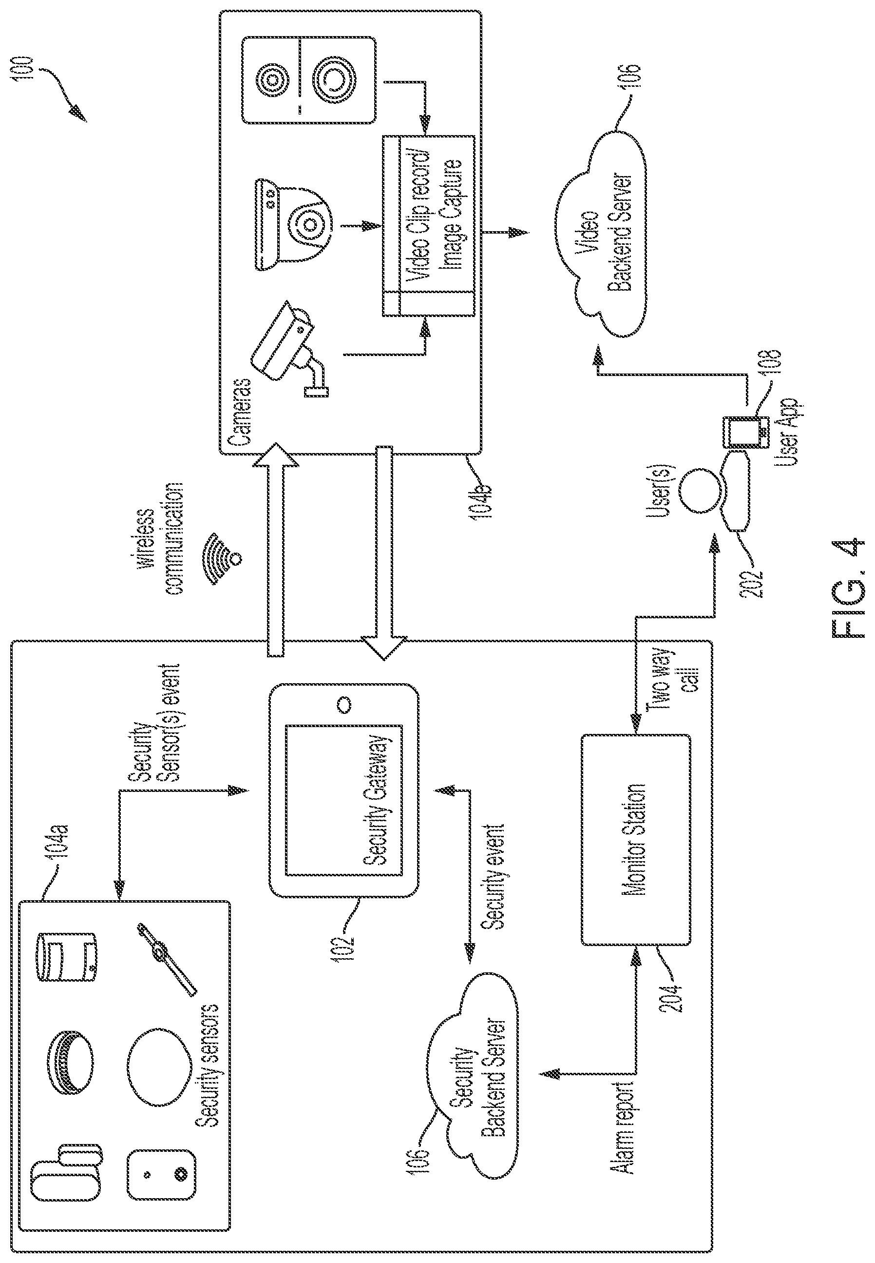 Patent US12621667 Figure 4 – Method of camera capturing signal controlled by security gateway