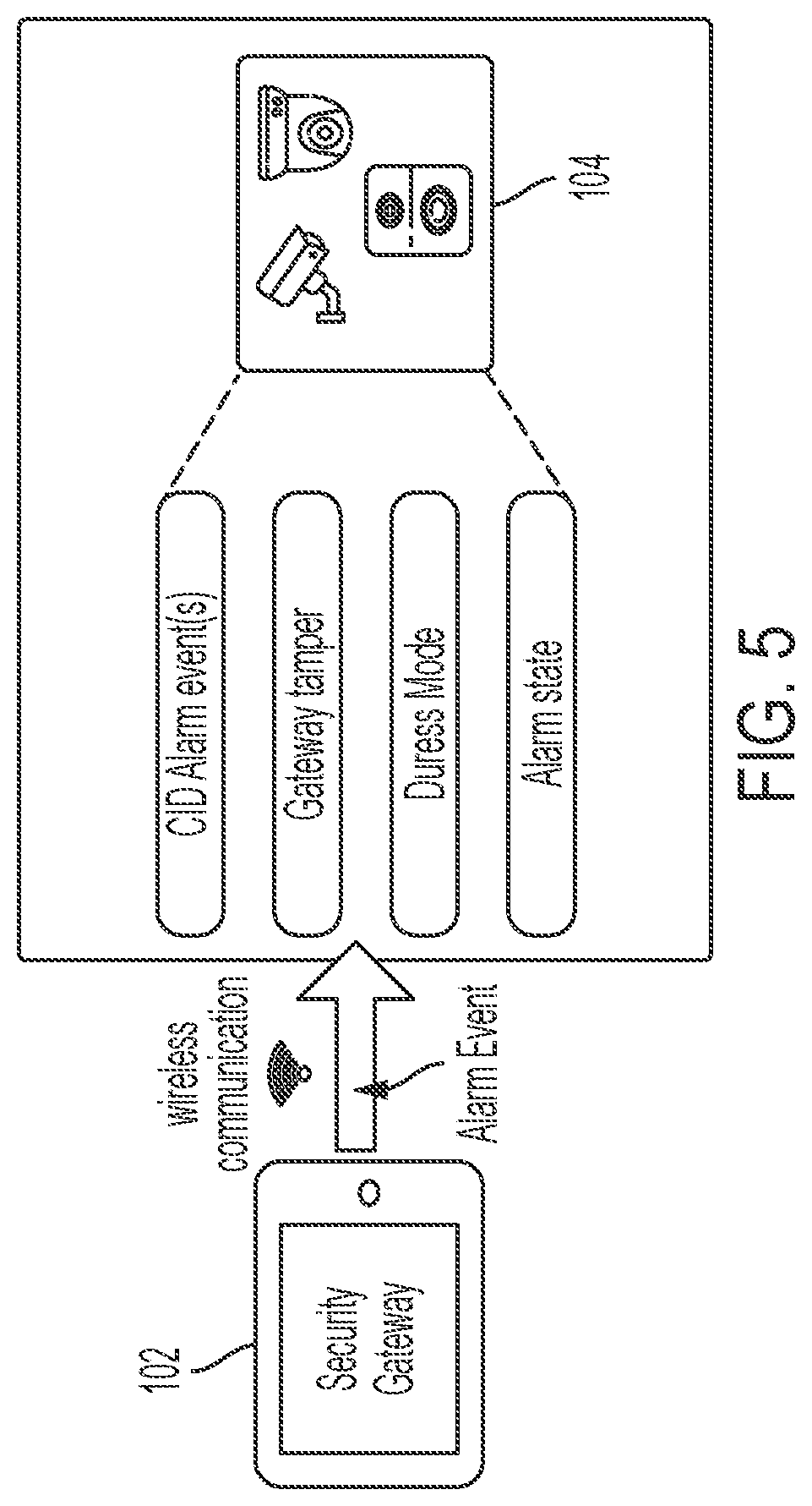 Patent US12621667 Figure 5 – Method of camera capturing signal controlled by security gateway