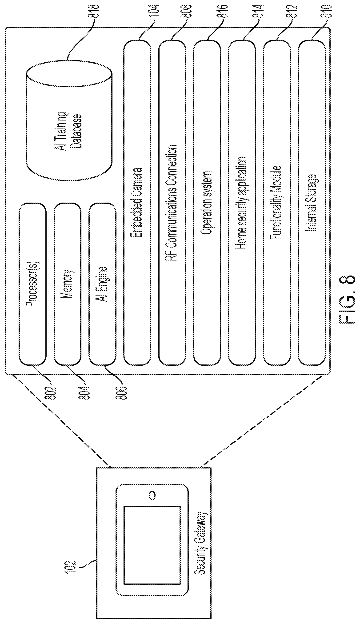Patent US12621667 Figure 8 – Method of camera capturing signal controlled by security gateway