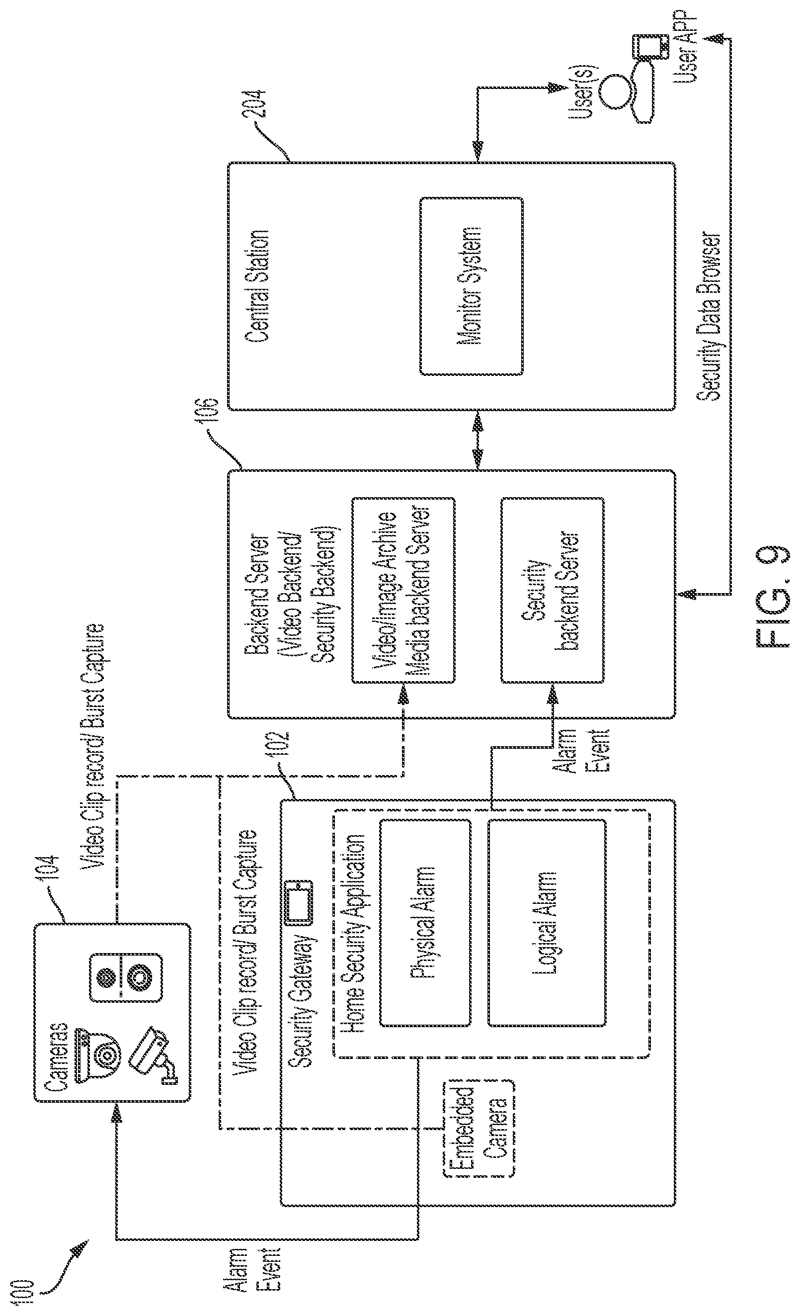 Patent US12621667 Figure 9 – Method of camera capturing signal controlled by security gateway