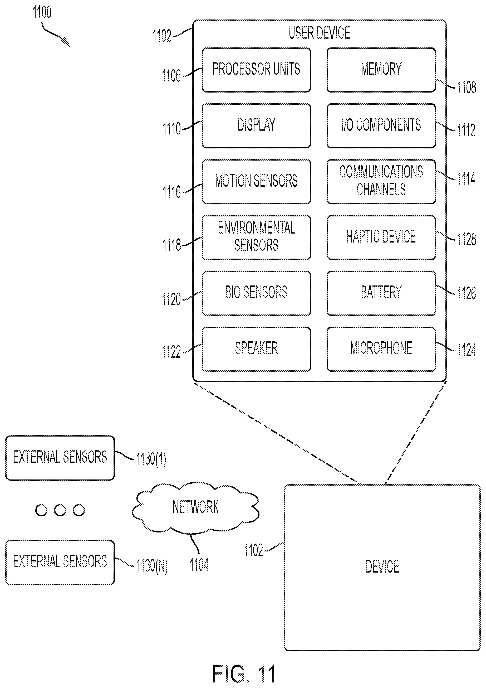 Patent US12621667 Figure 11 – Method of camera capturing signal controlled by security gateway