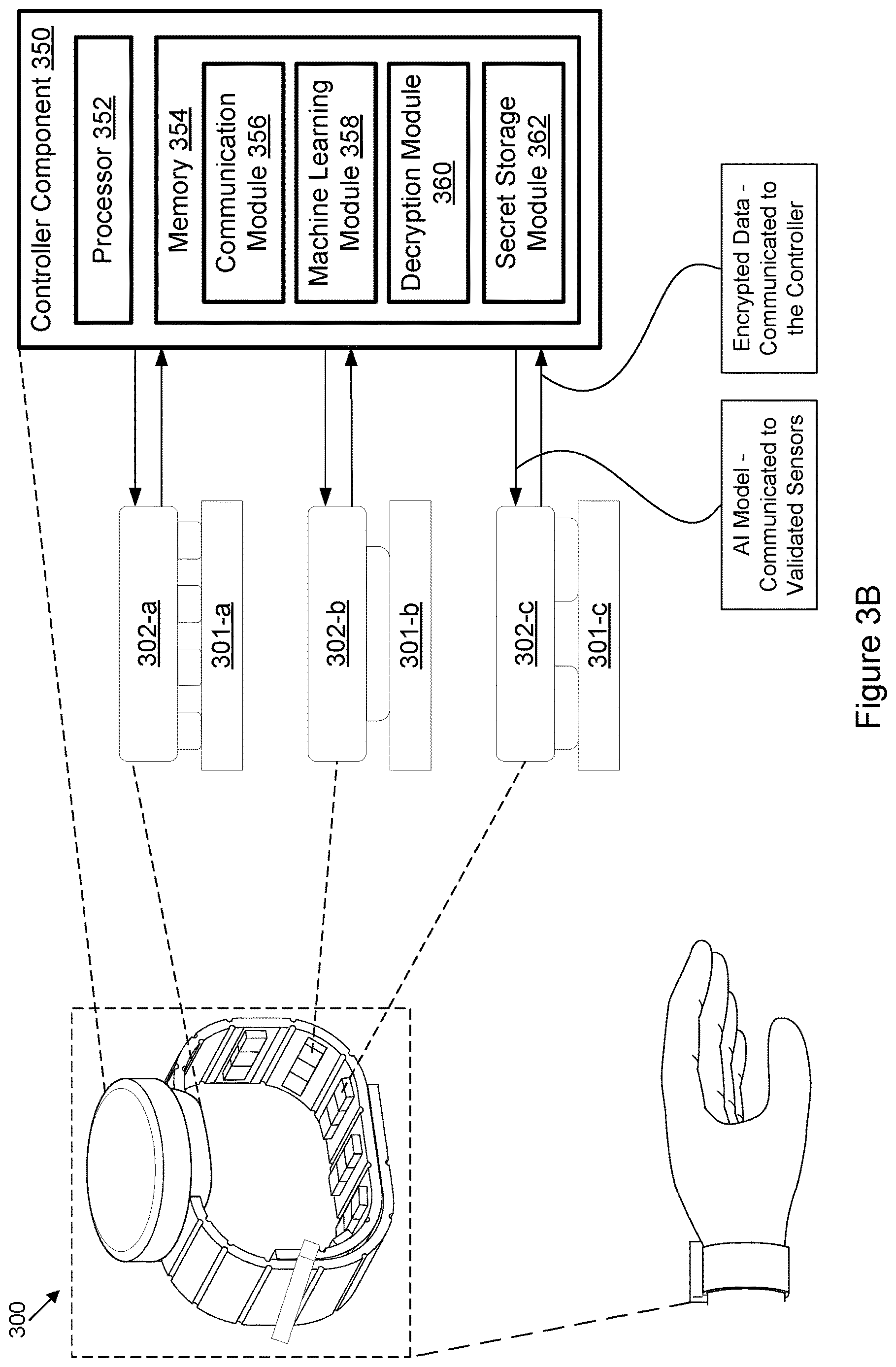Patent US12621668 Figure 7 – Providing data integrity and user privacy in neuromuscular-based gesture recognition at a wearable device, and systems and methods of use thereof