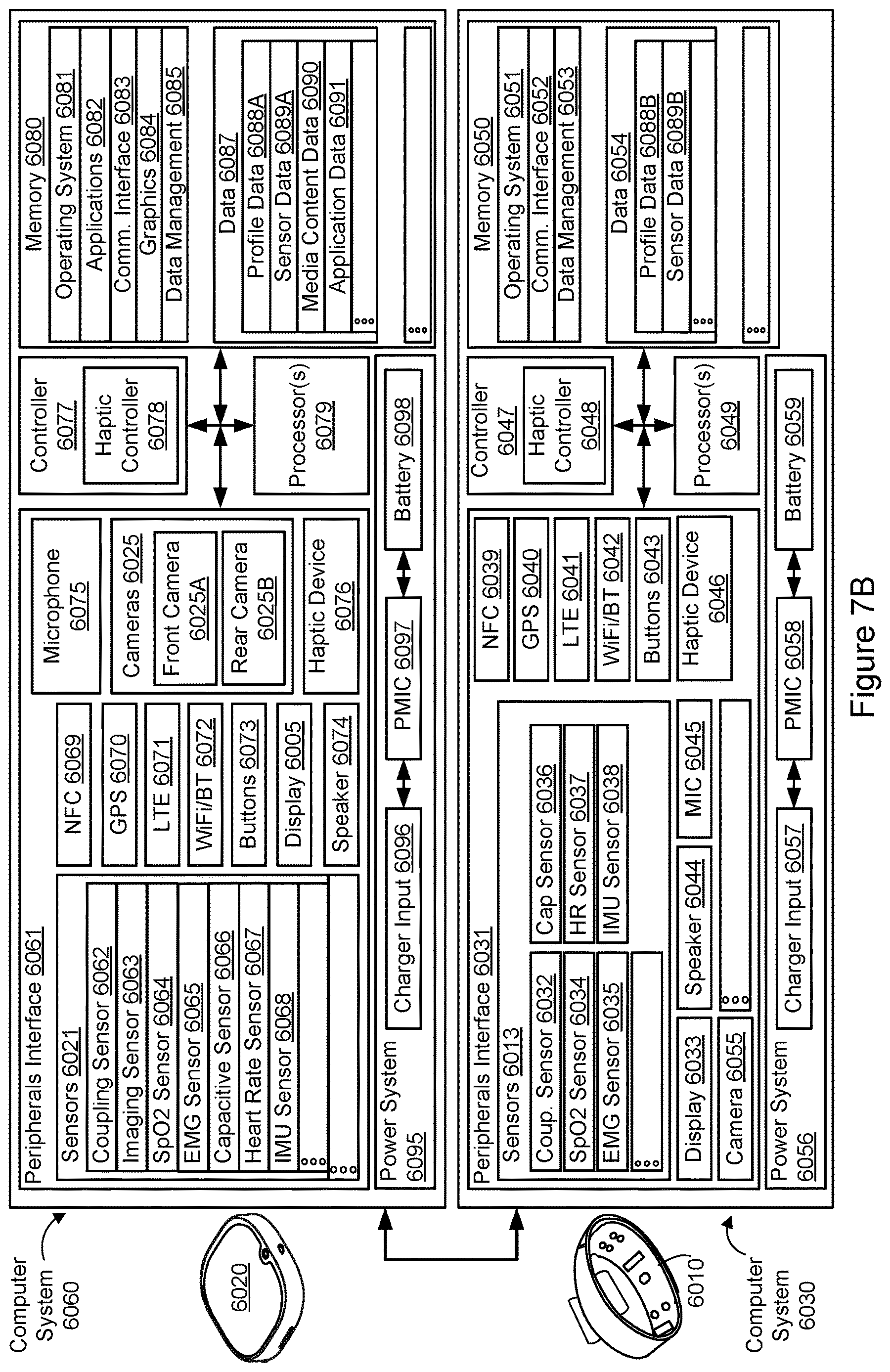 Patent US12621668 Figure 16 – Providing data integrity and user privacy in neuromuscular-based gesture recognition at a wearable device, and systems and methods of use thereof