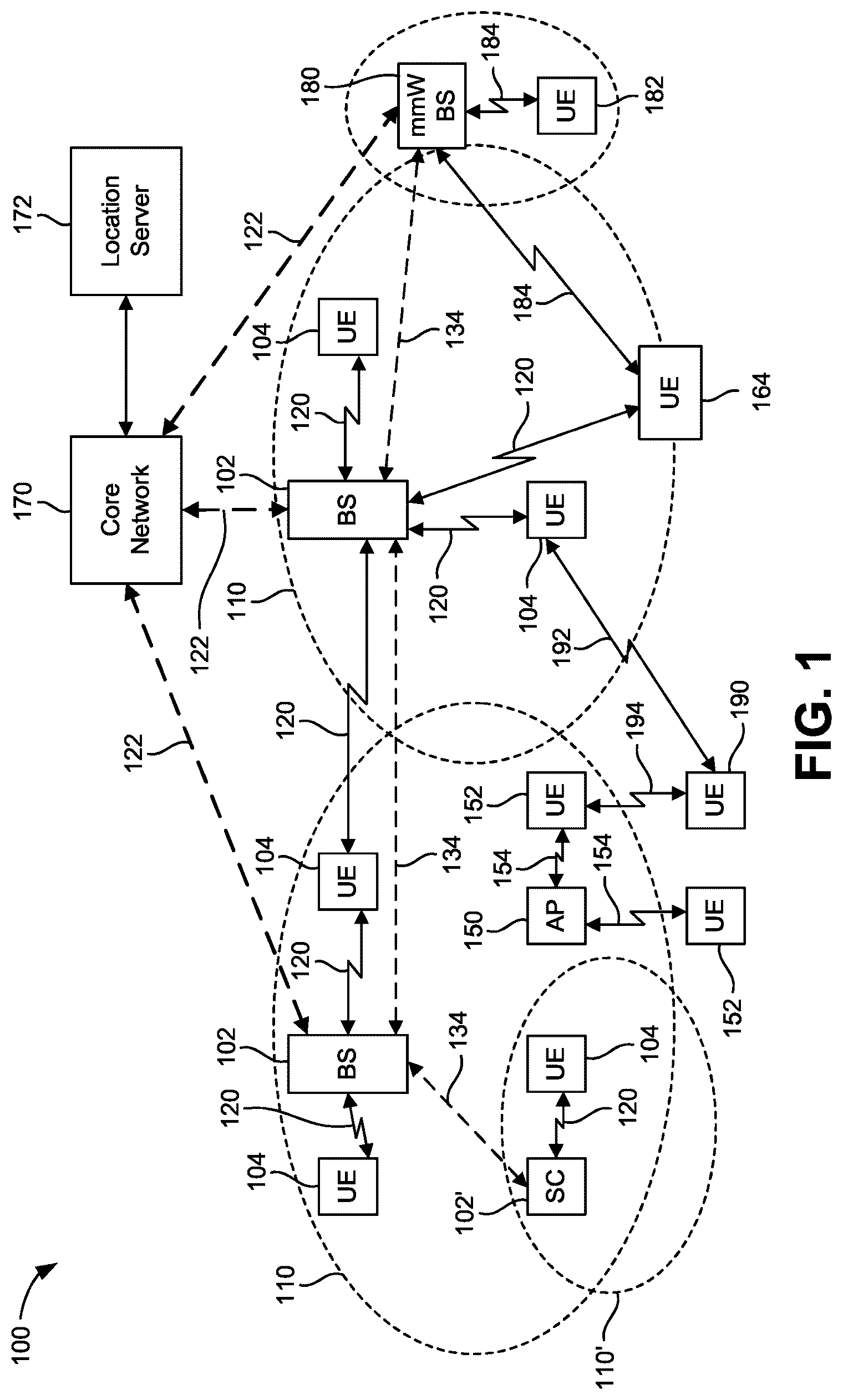 Patent US12621669 Figure 1 – Partial position signaling for preventing new radio positioning attacks
