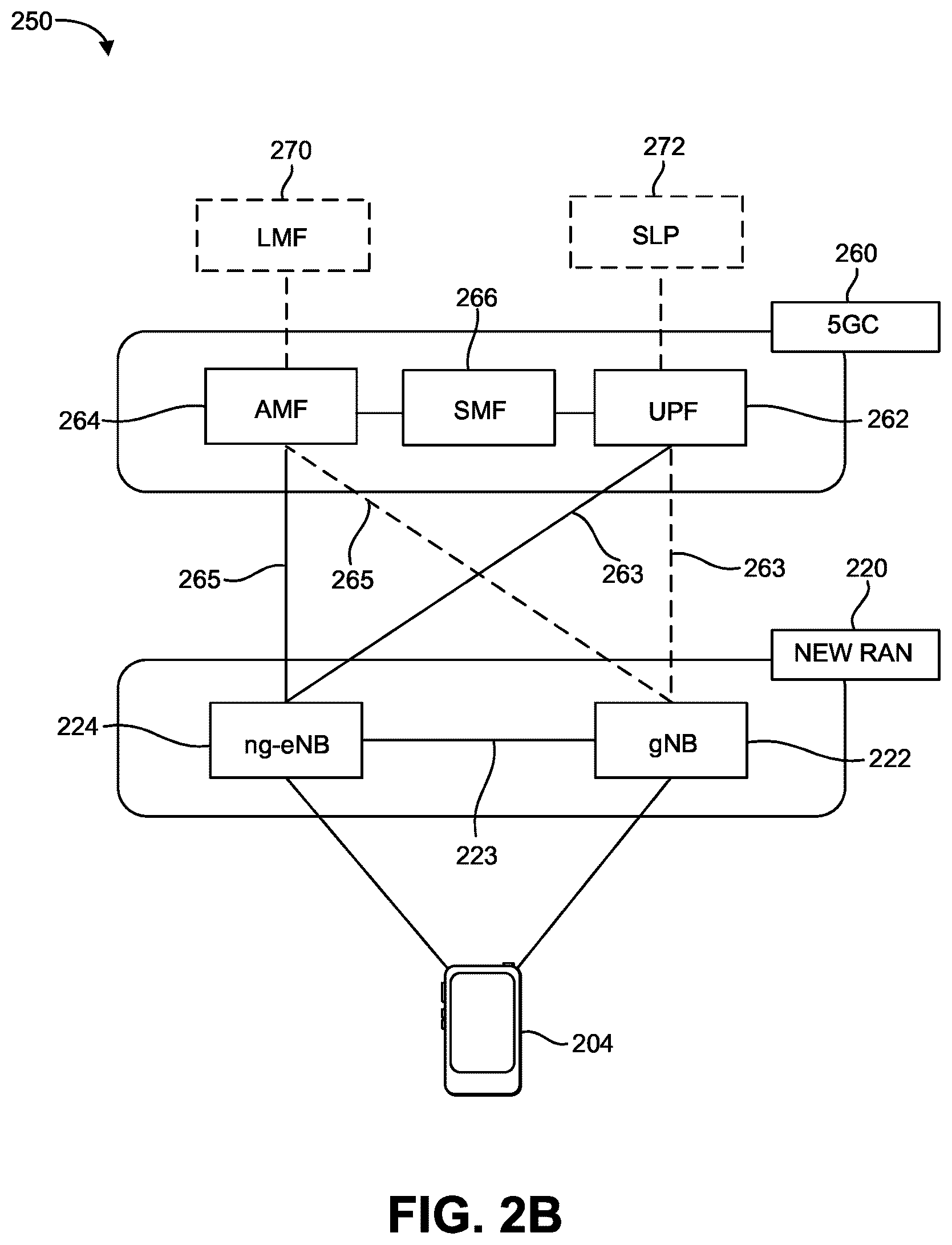 Patent US12621669 Figure 3 – Partial position signaling for preventing new radio positioning attacks